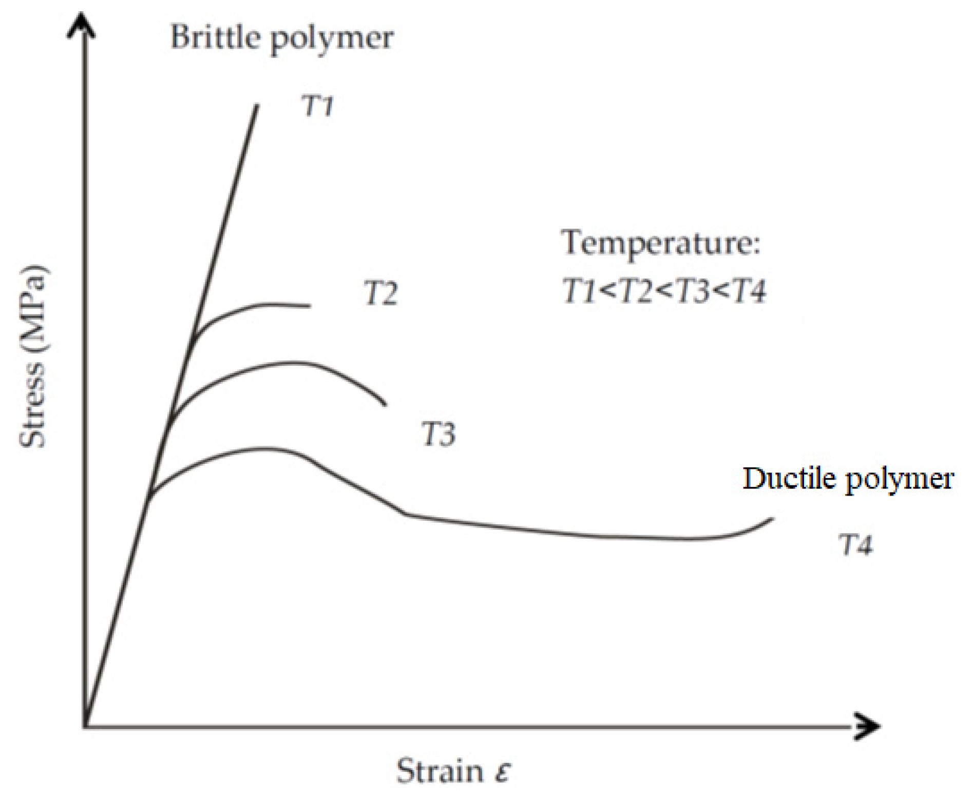 Energies 14 02758 g004 Energies 14 02758 g004