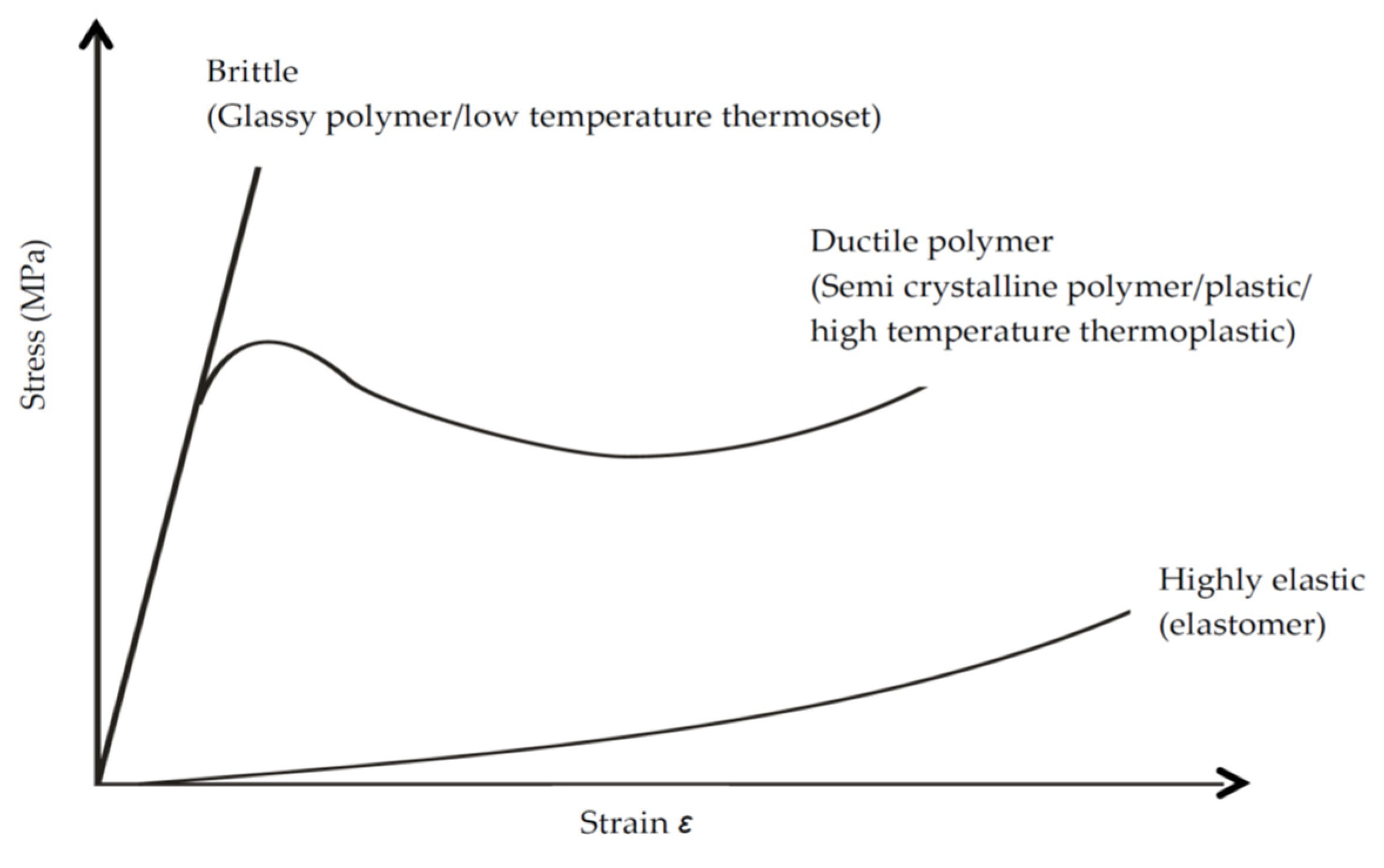 Energies 14 02758 g006 Energies 14 02758 g006