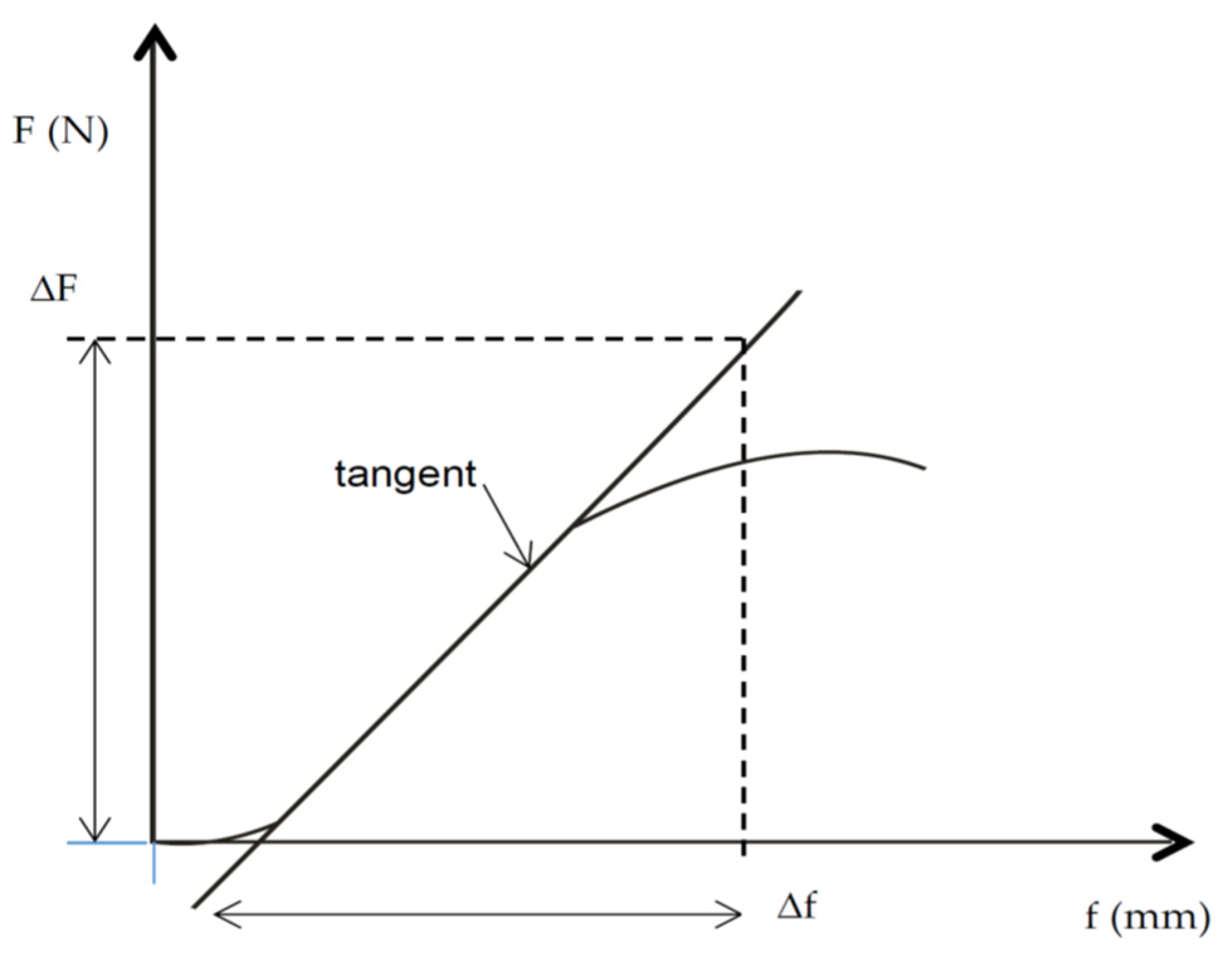 Energies 14 02758 g007 Energies 14 02758 g007