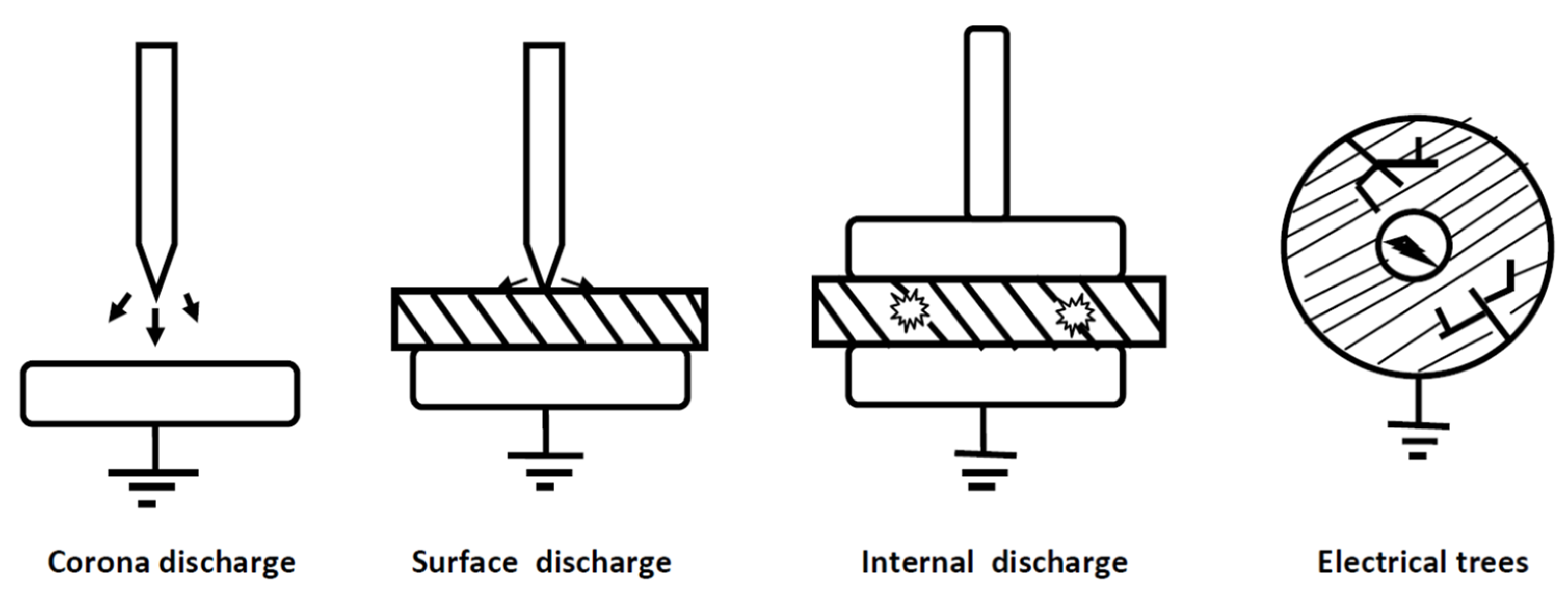 Energies 14 02758 g008 Energies 14 02758 g008