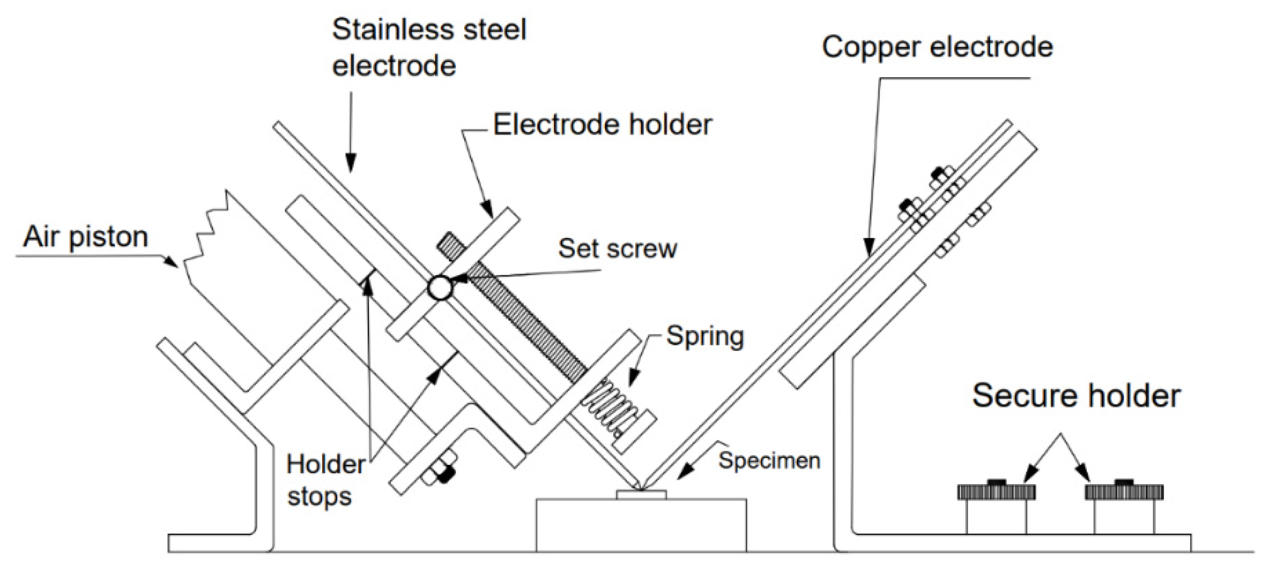 Energies 14 02758 g009 Energies 14 02758 g009