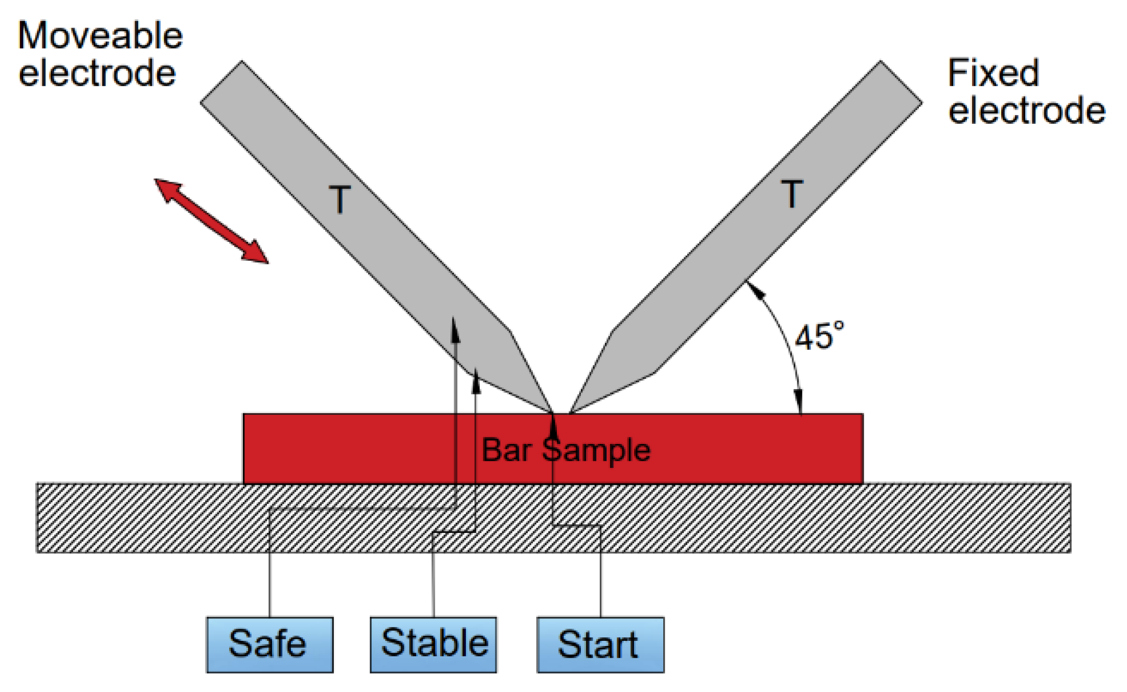 Energies 14 02758 g011 Energies 14 02758 g011