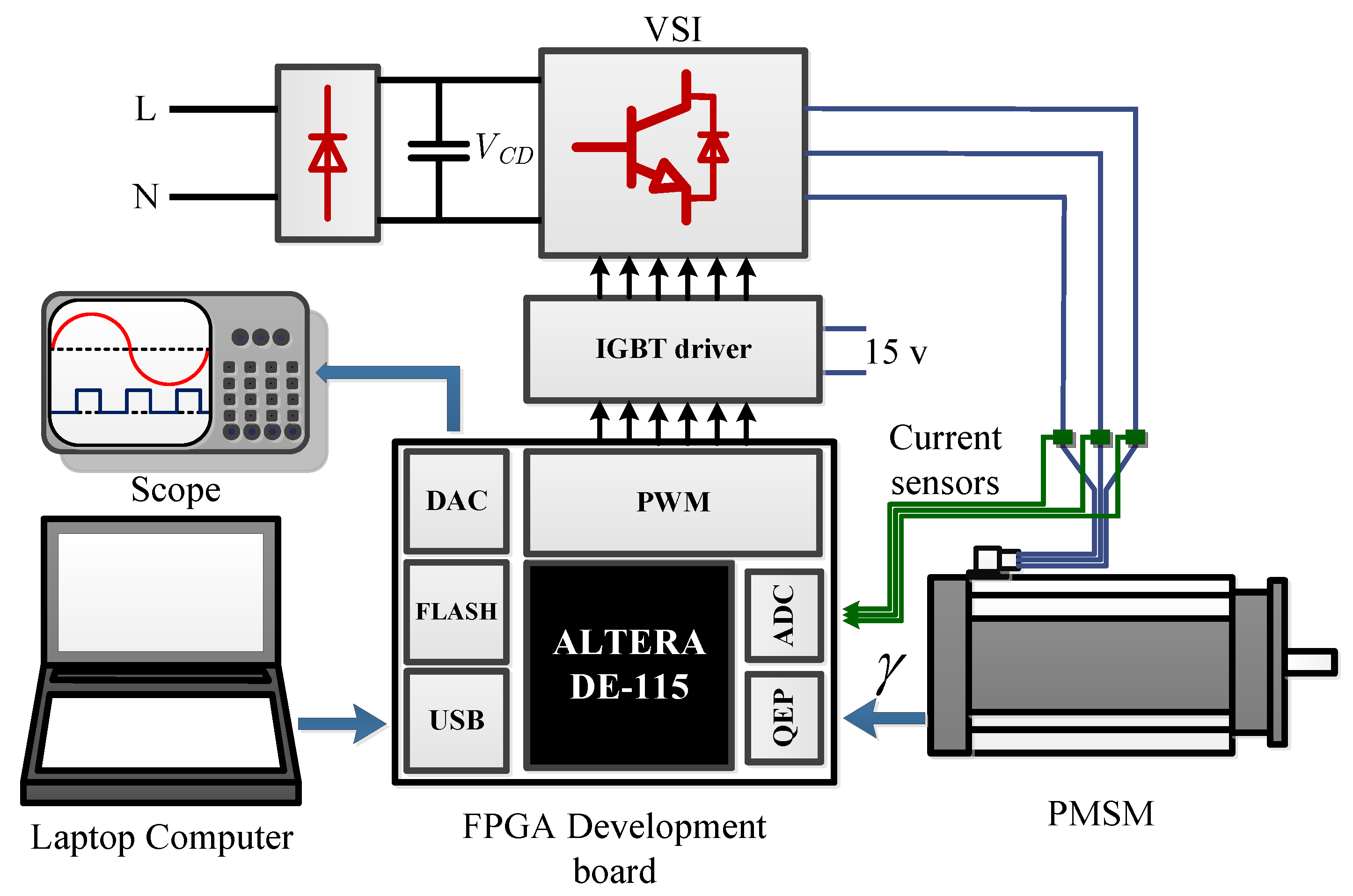 Energies 14 02769 g003 Energies 14 02769 g003