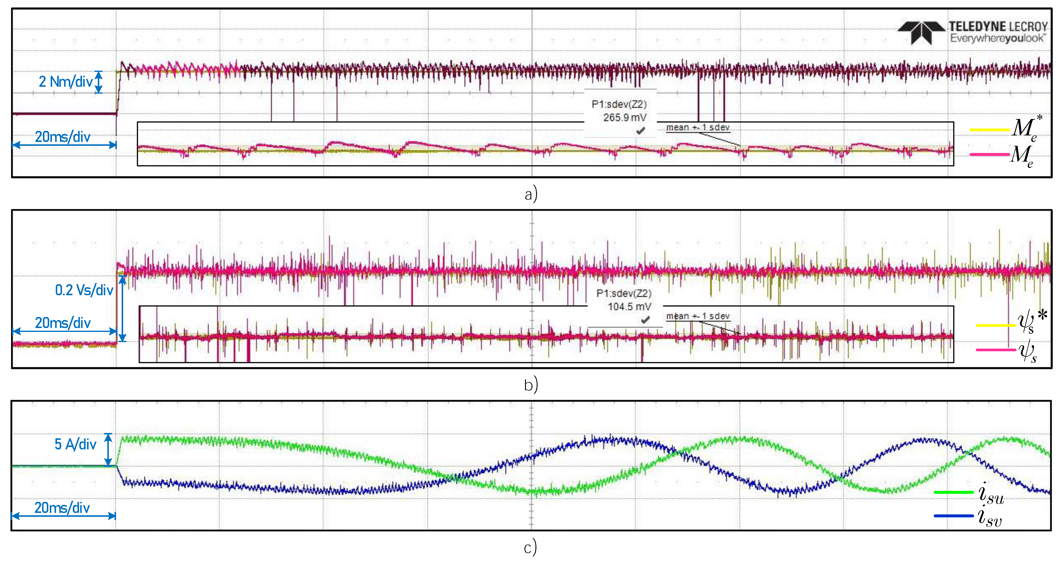 Energies 14 02769 g004 Energies 14 02769 g004