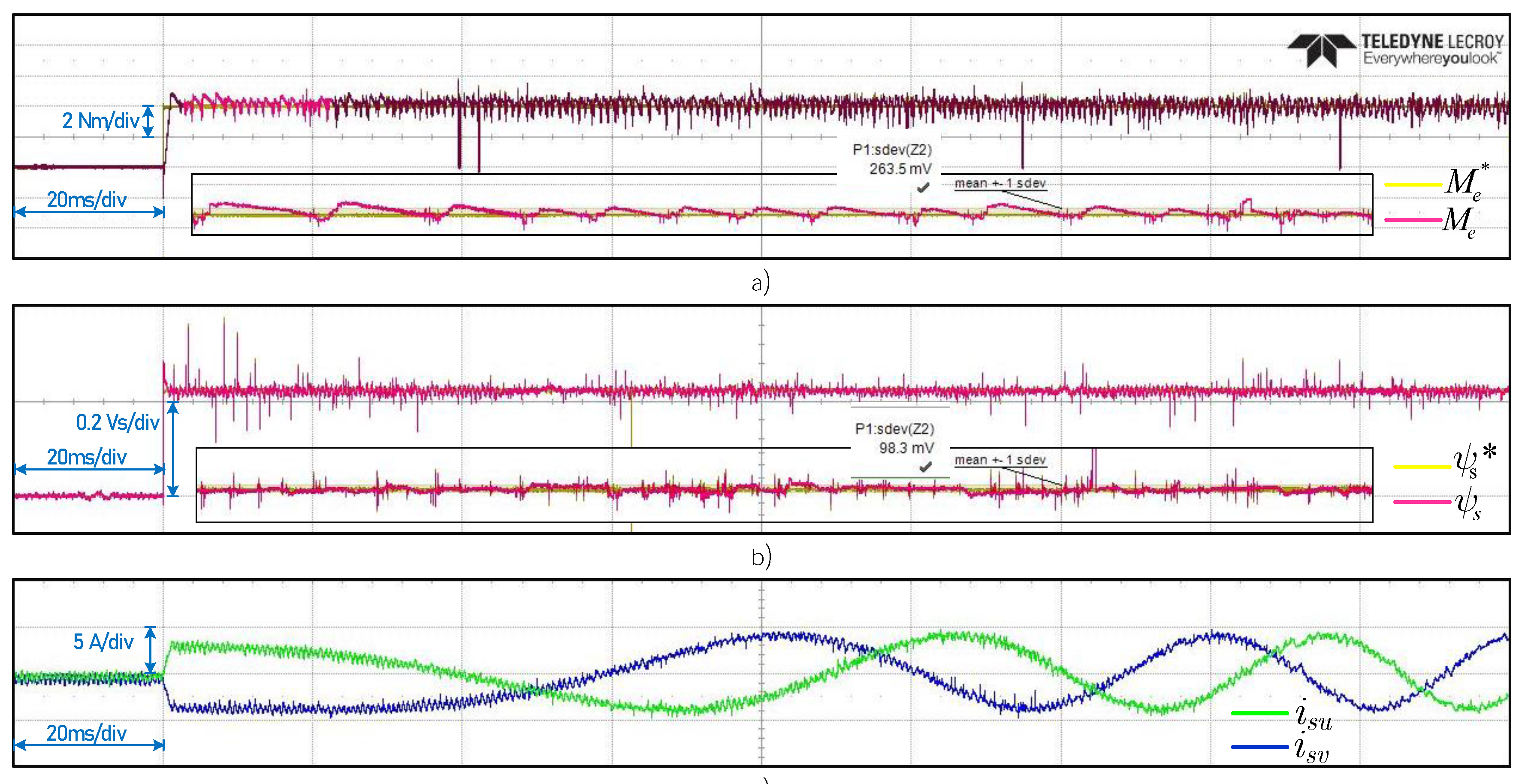 Energies 14 02769 g005 Energies 14 02769 g005