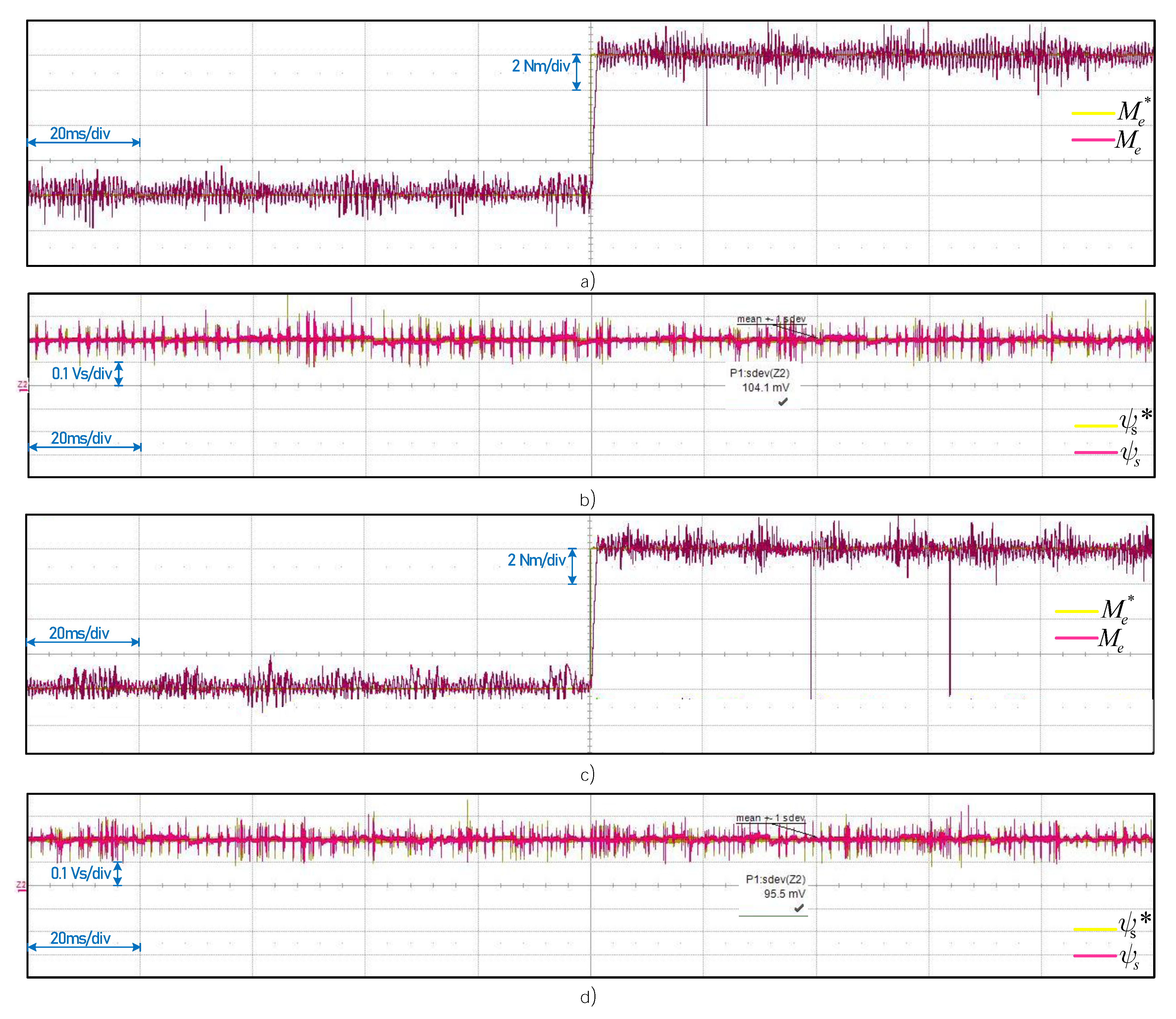 Energies 14 02769 g007 Energies 14 02769 g007