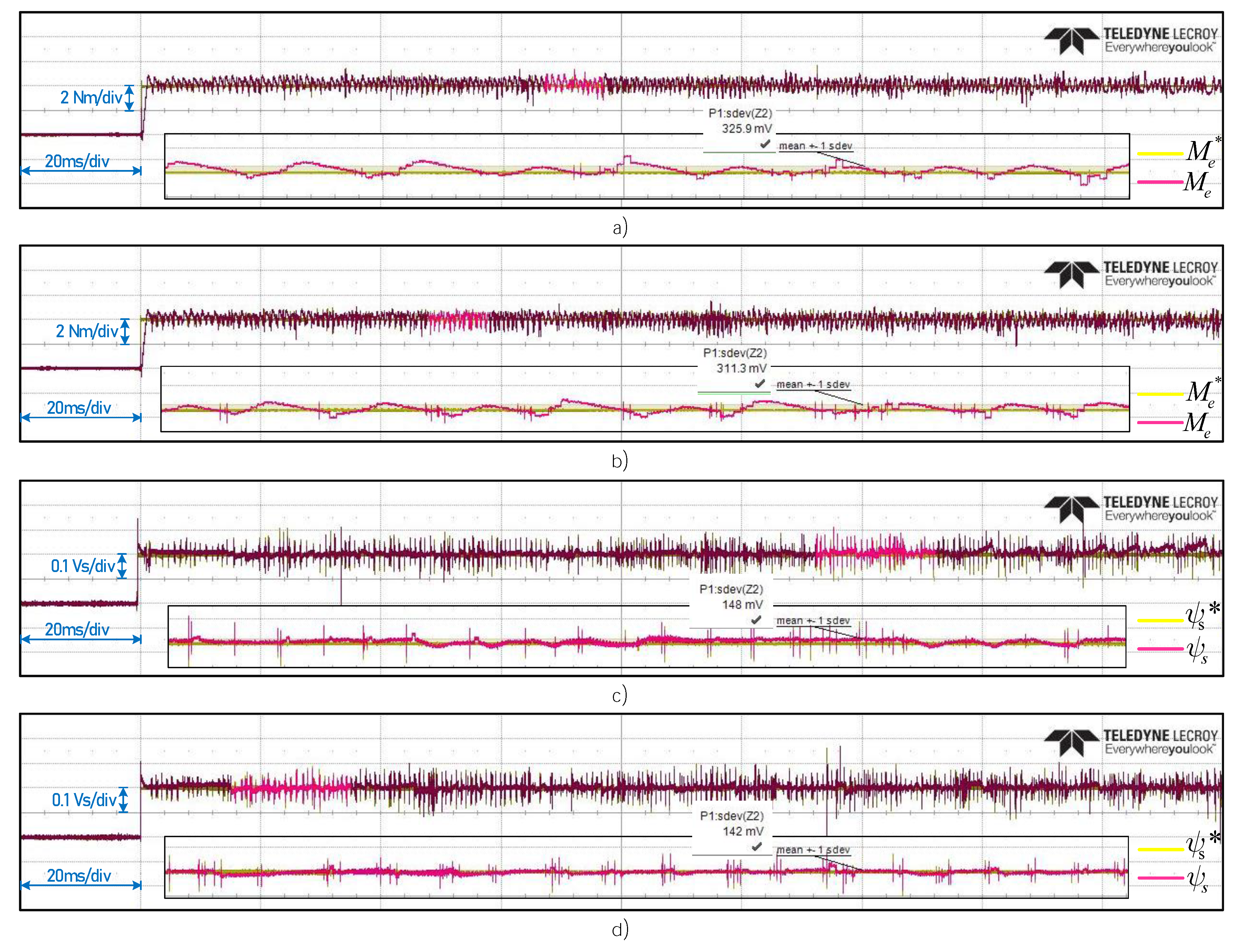 Energies 14 02769 g008 Energies 14 02769 g008