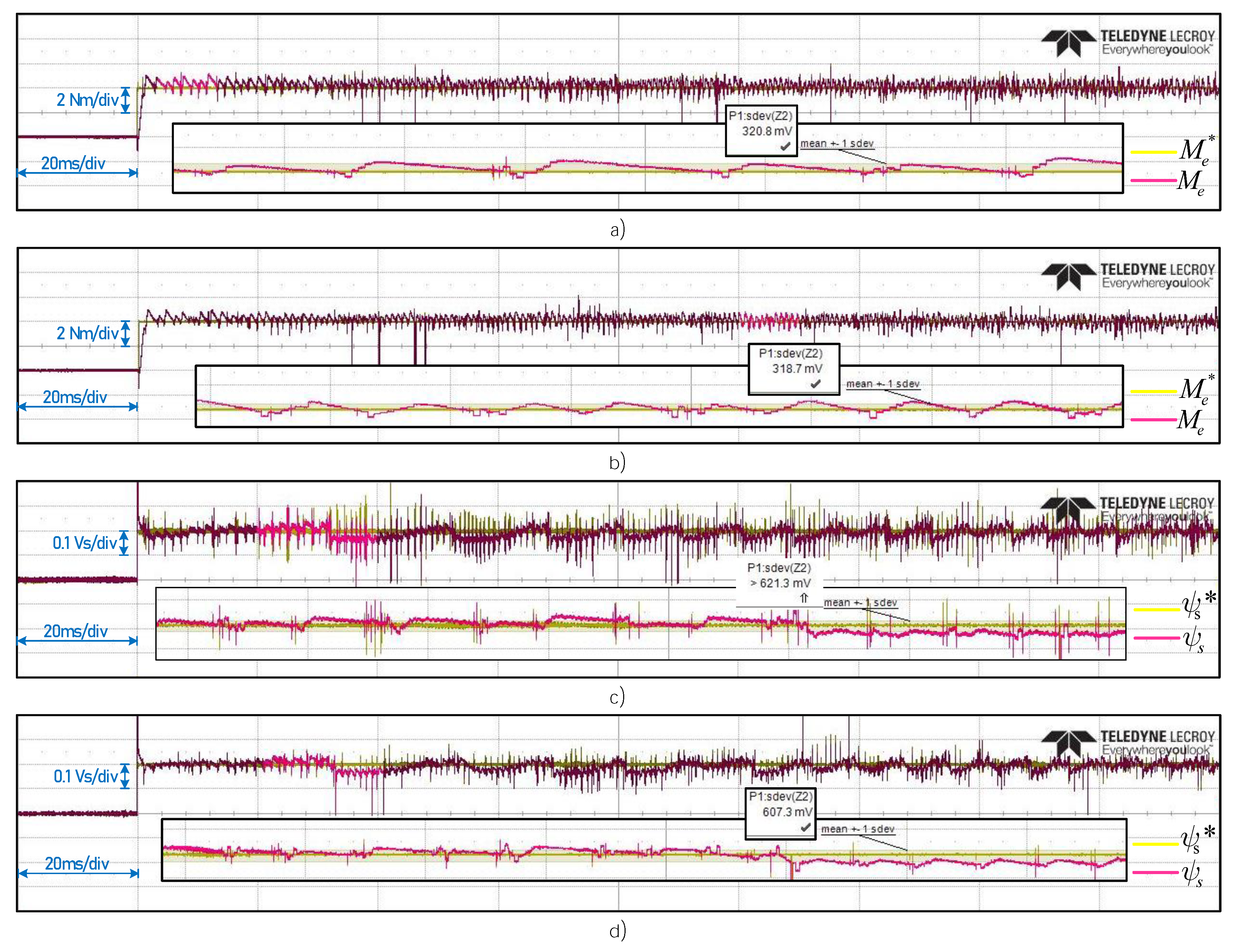 Energies 14 02769 g009 Energies 14 02769 g009
