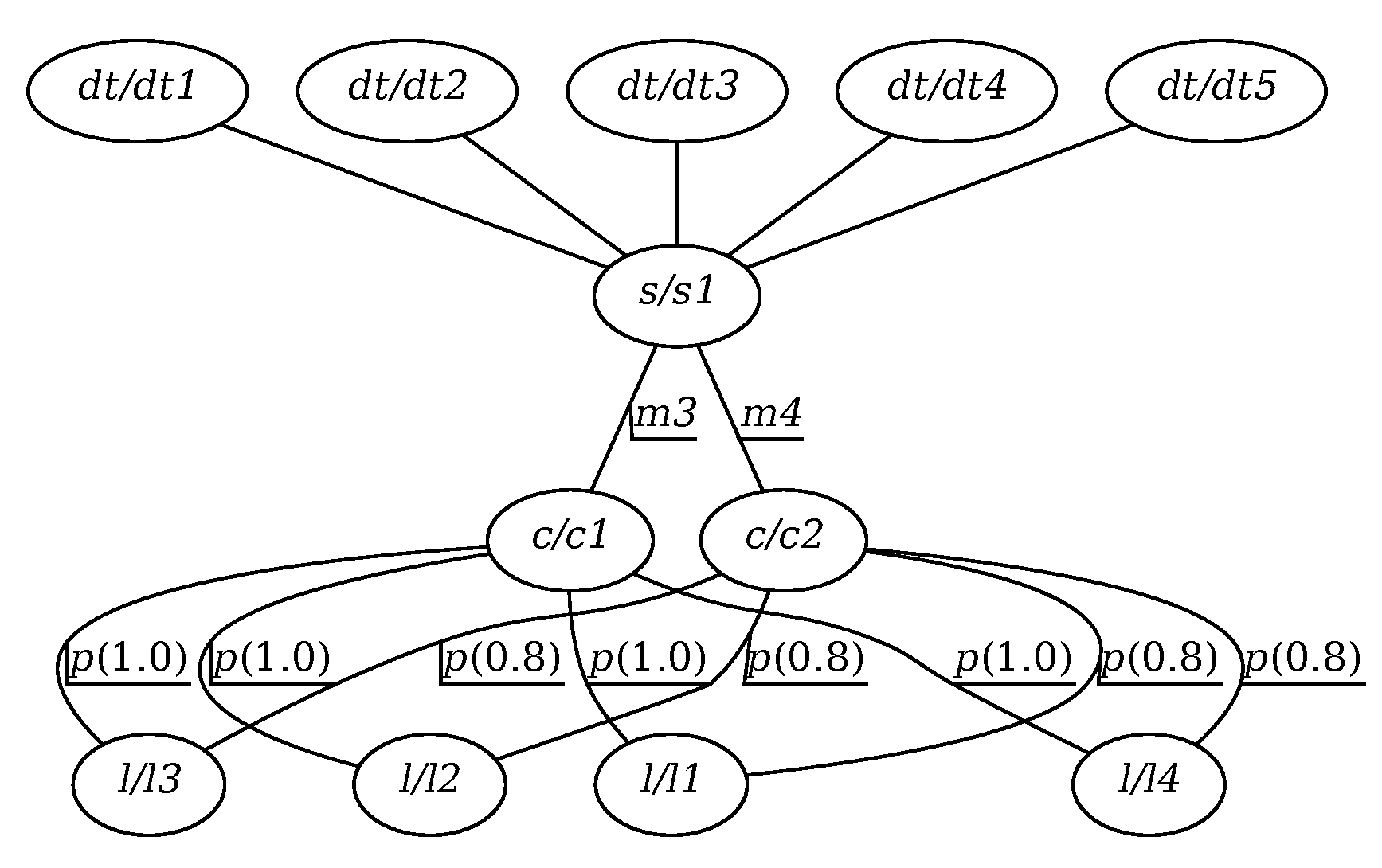 Energies 14 02771 g002 Energies 14 02771 g002