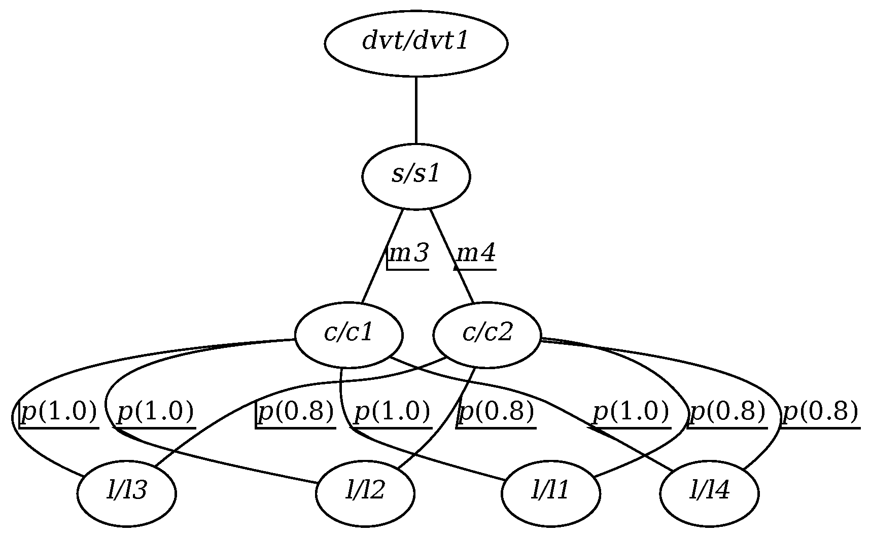 Energies 14 02771 g003 Energies 14 02771 g003