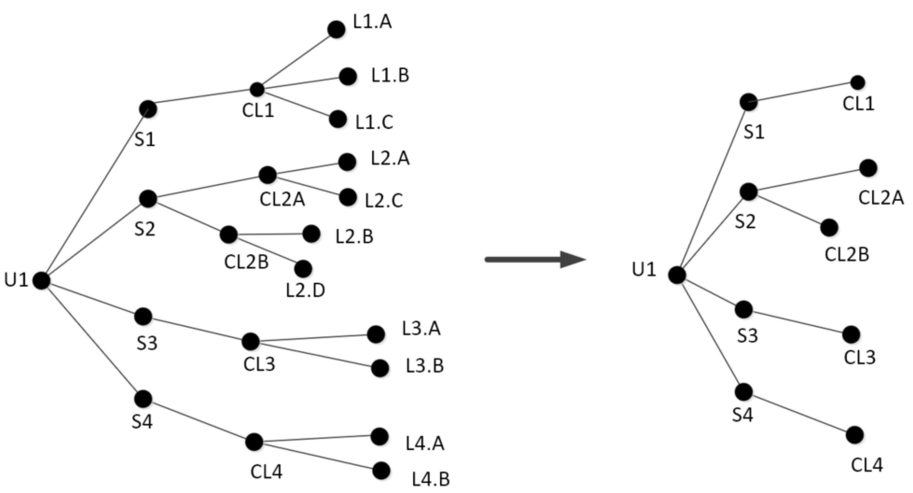 Energies 14 02771 g006 Energies 14 02771 g006