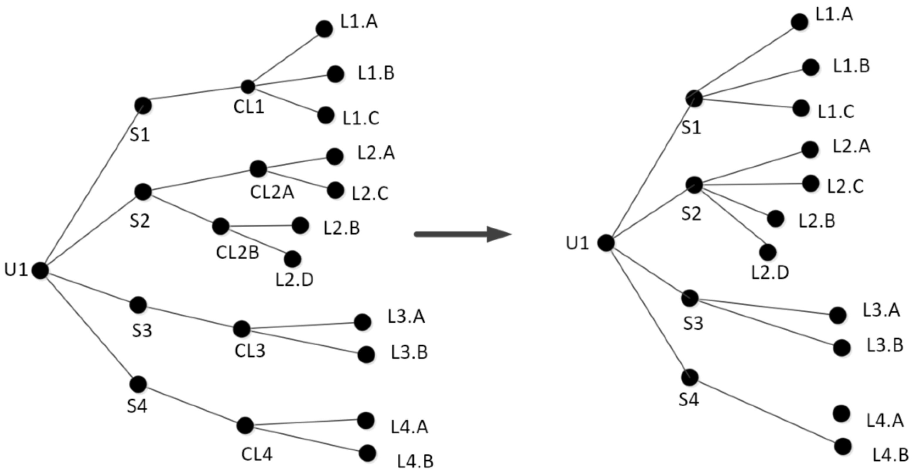 Energies 14 02771 g007 Energies 14 02771 g007