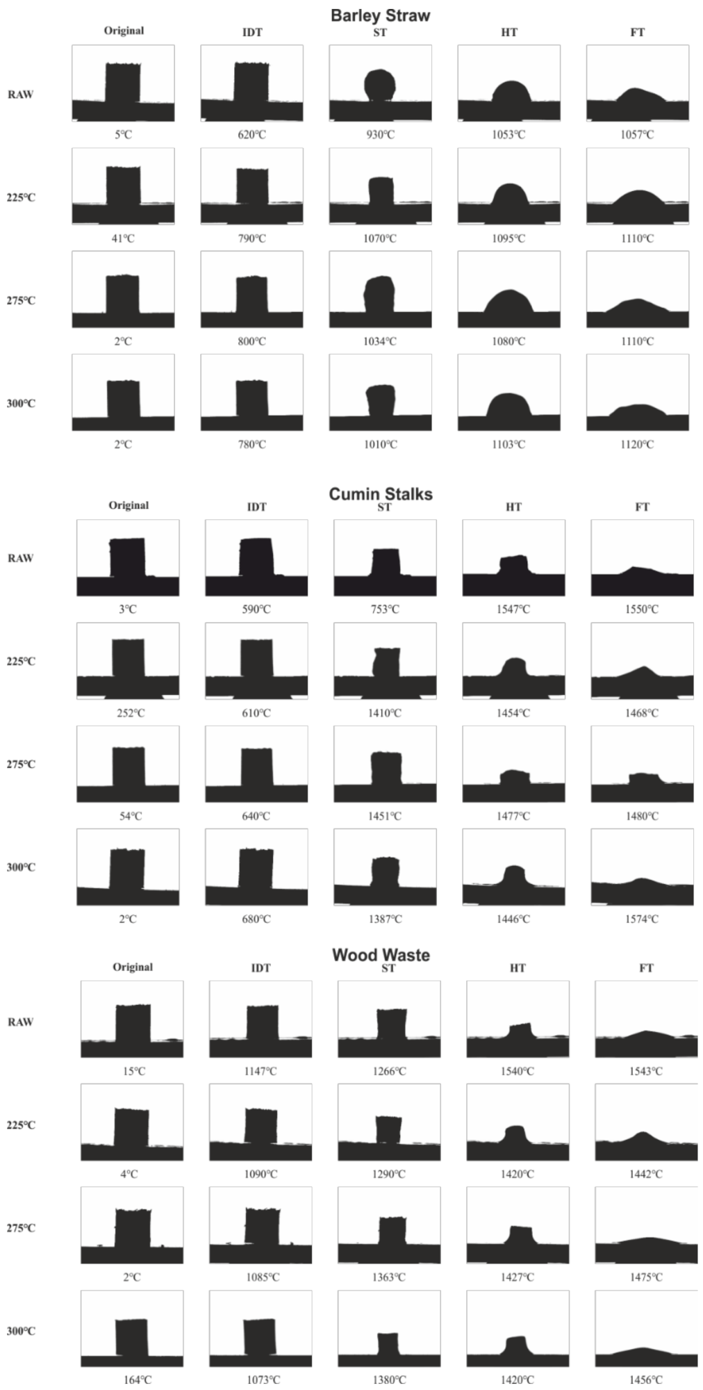 Energies 14 02774 g005