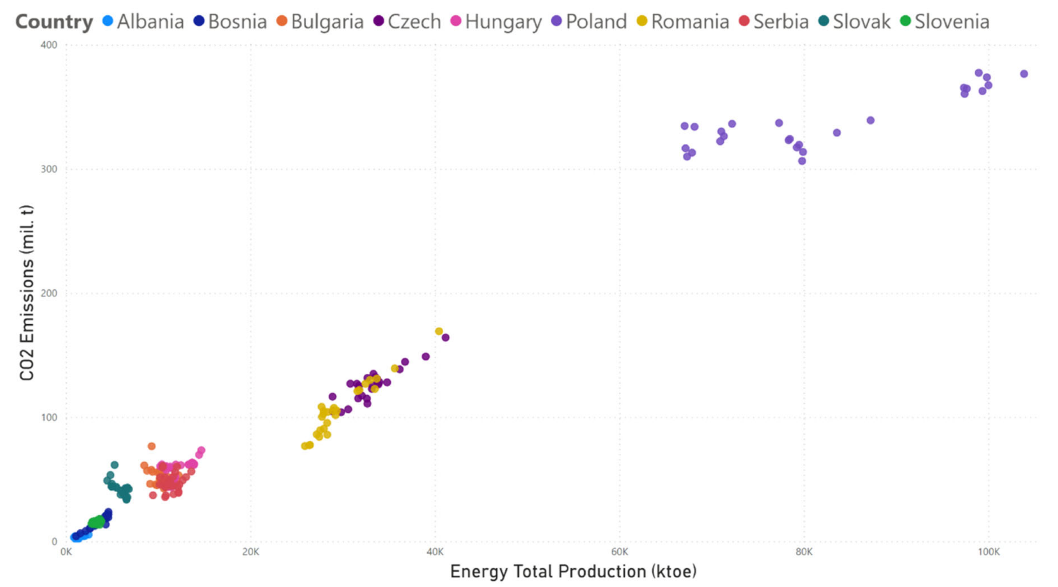 Energies 14 02775 g001 Energies 14 02775 g001
