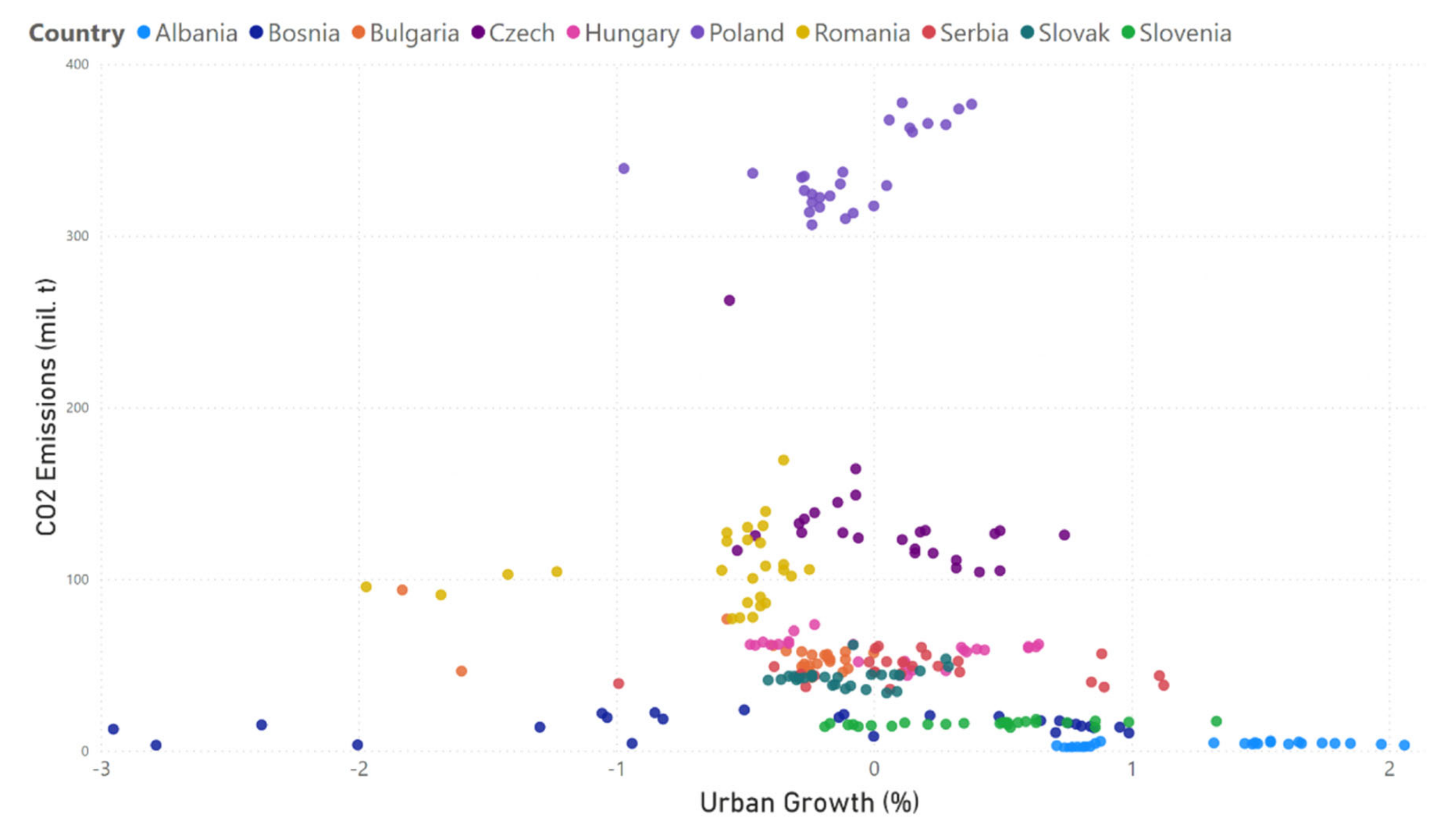 Energies 14 02775 g002 Energies 14 02775 g002