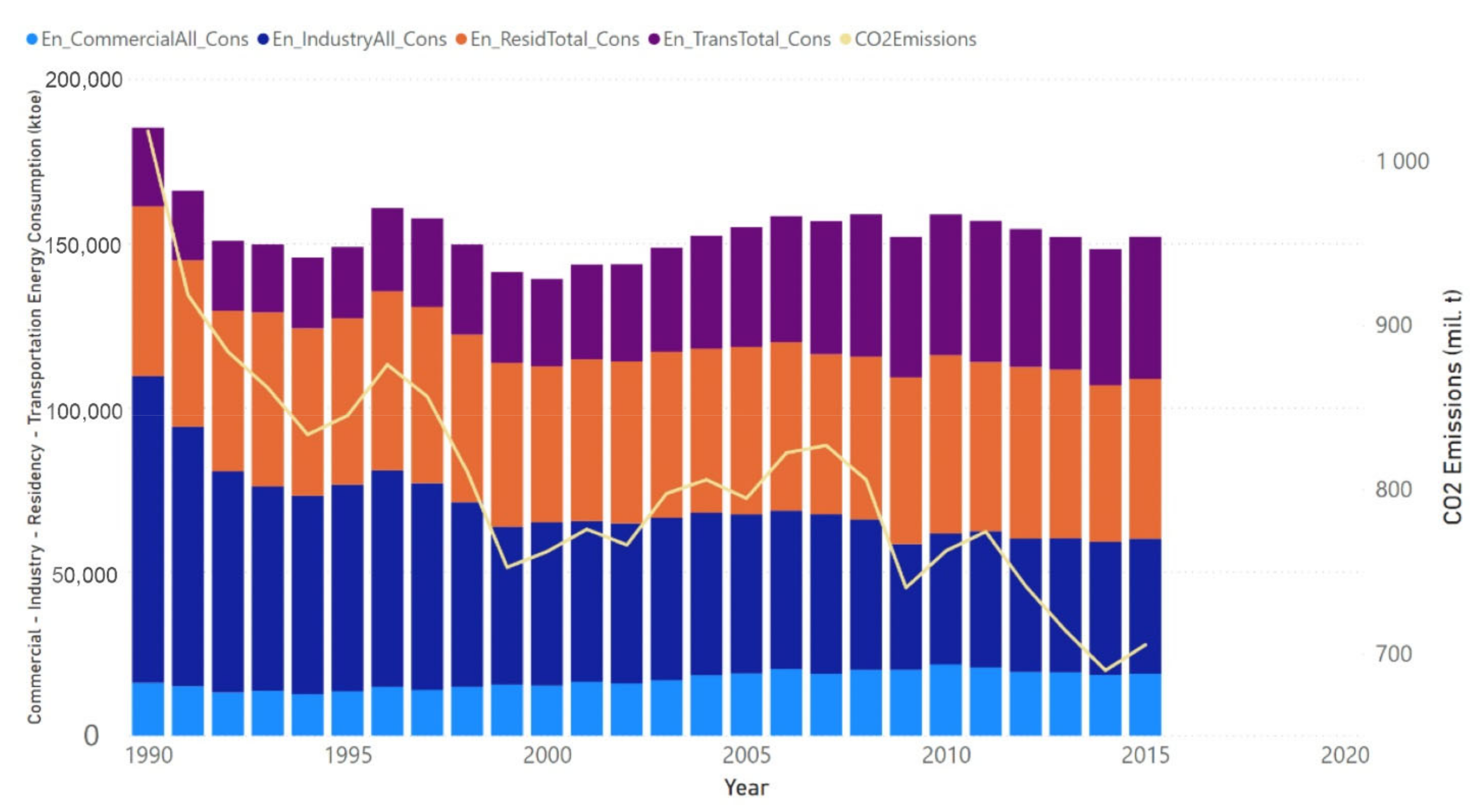 Energies 14 02775 g003 Energies 14 02775 g003