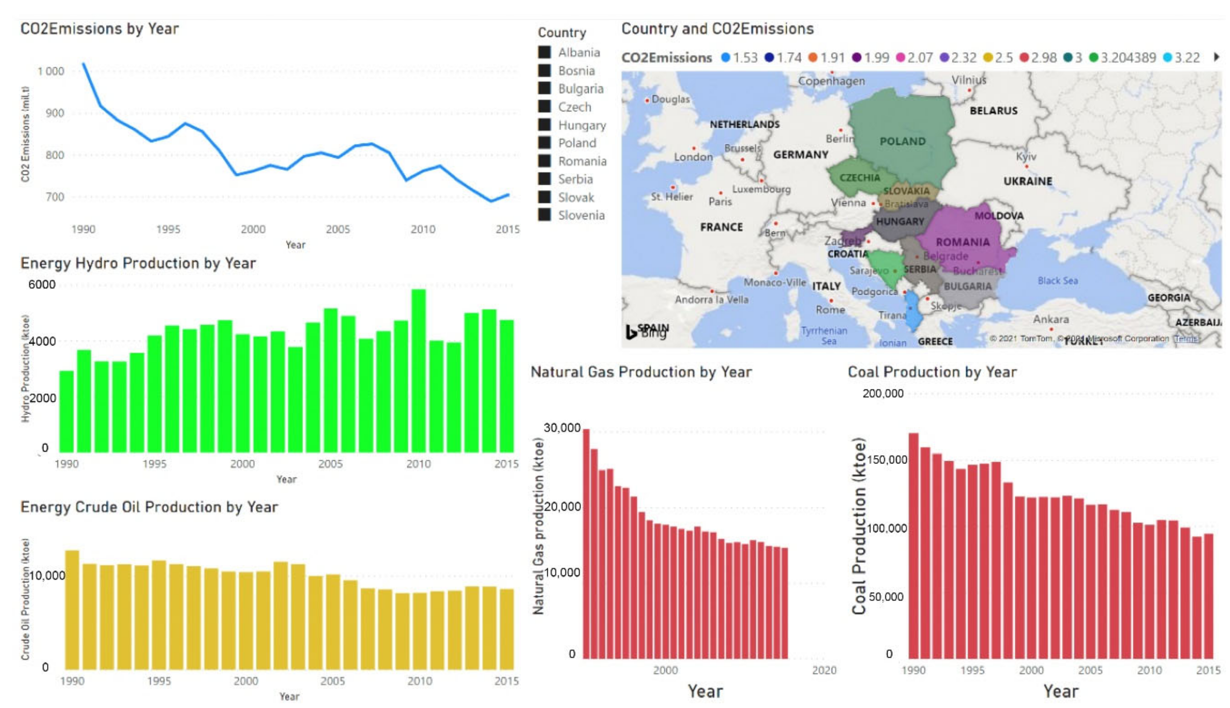 Energies 14 02775 g004 Energies 14 02775 g004