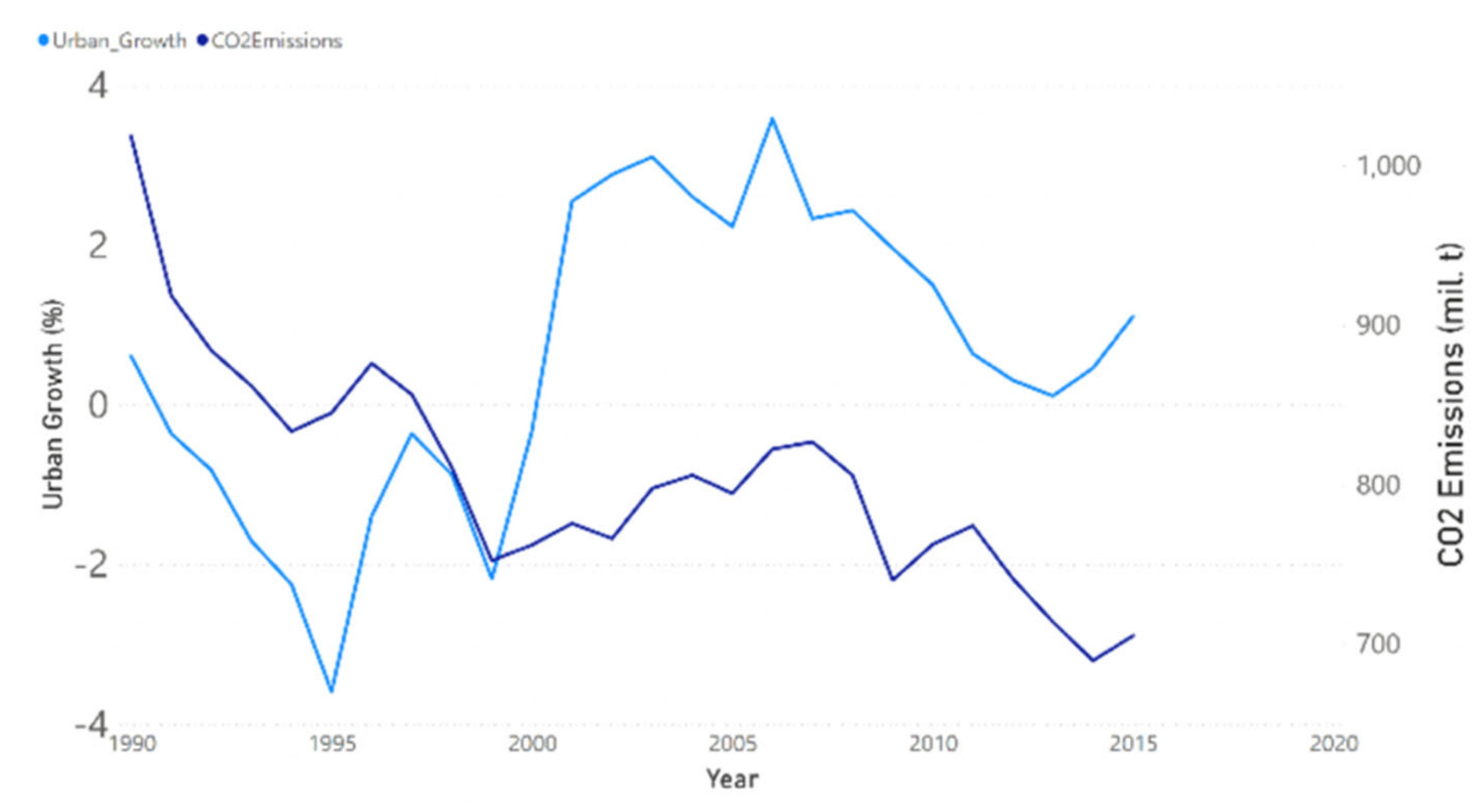 Energies 14 02775 g005 Energies 14 02775 g005