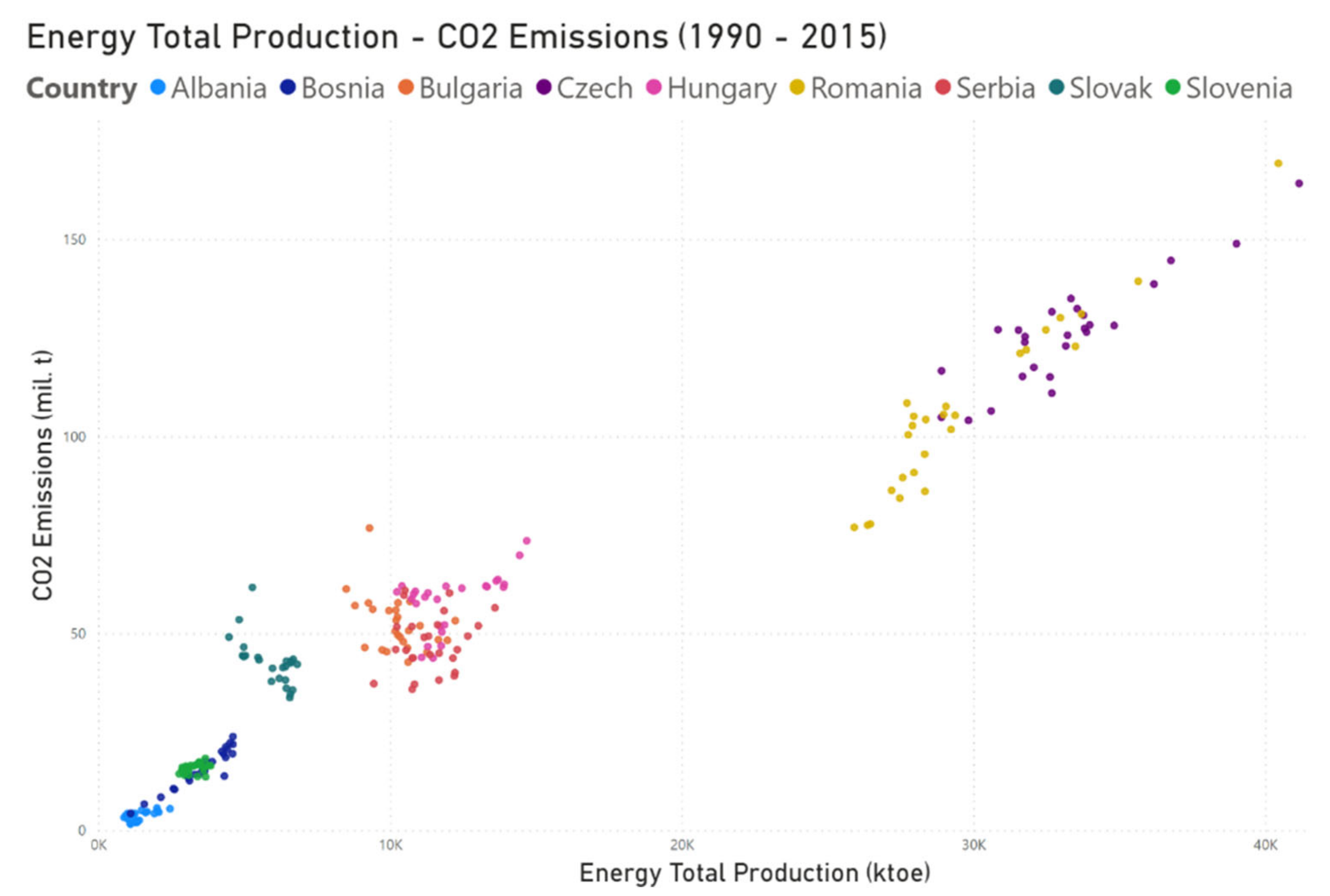 Energies 14 02775 g0a1 Energies 14 02775 g0a1