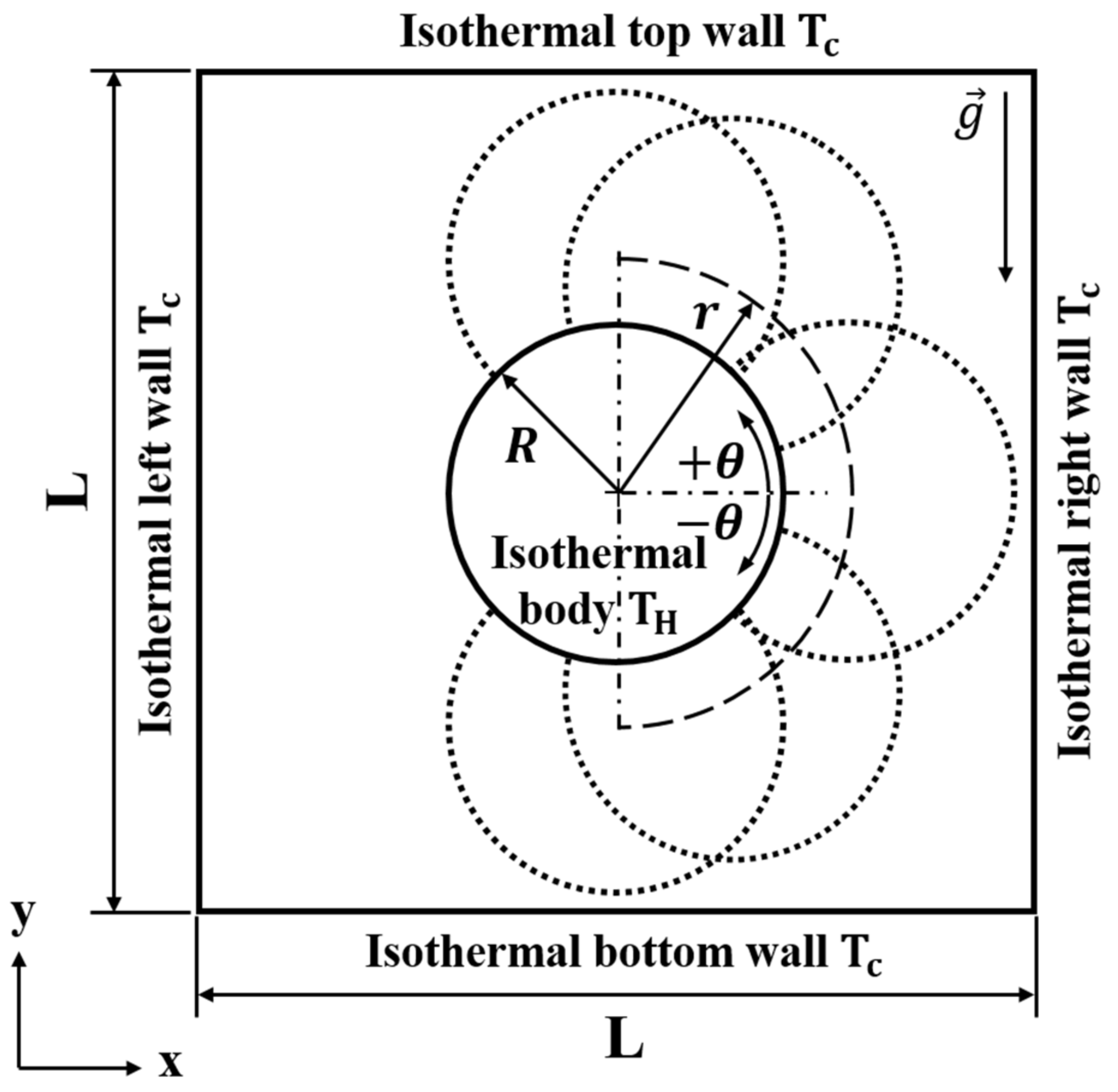 Energies 14 02788 g001