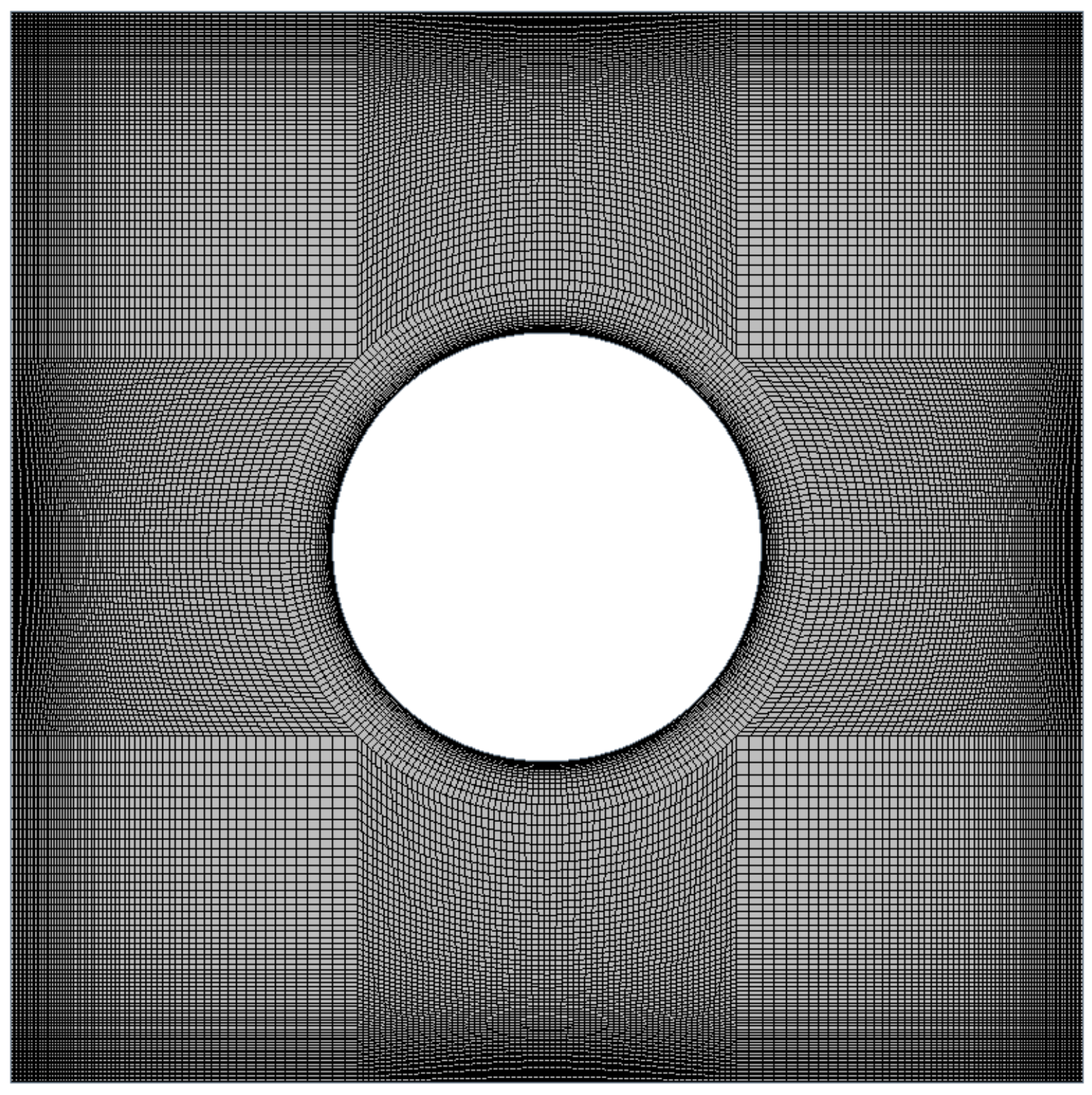 Energies 14 02788 g002