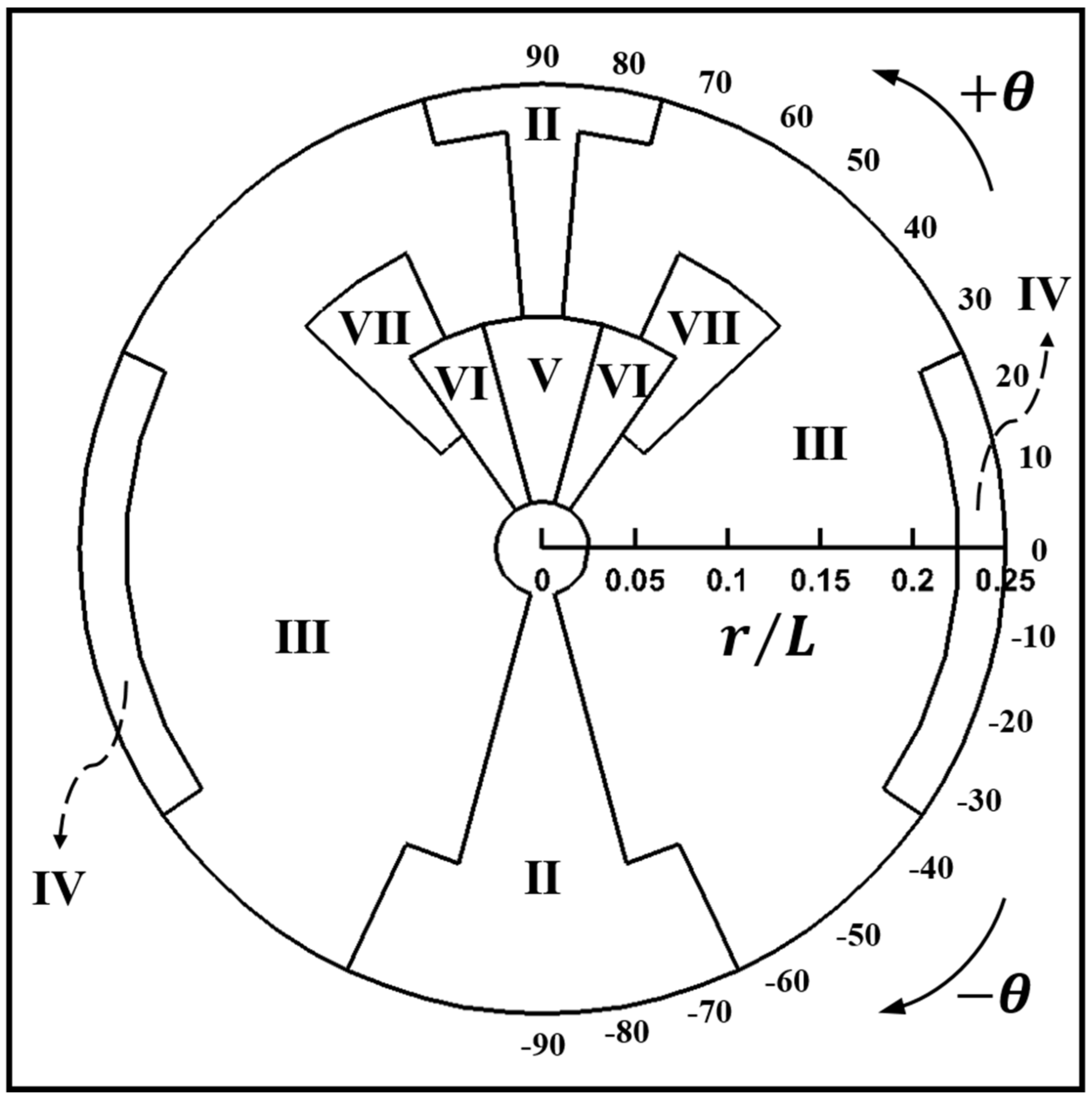 Energies 14 02788 g013