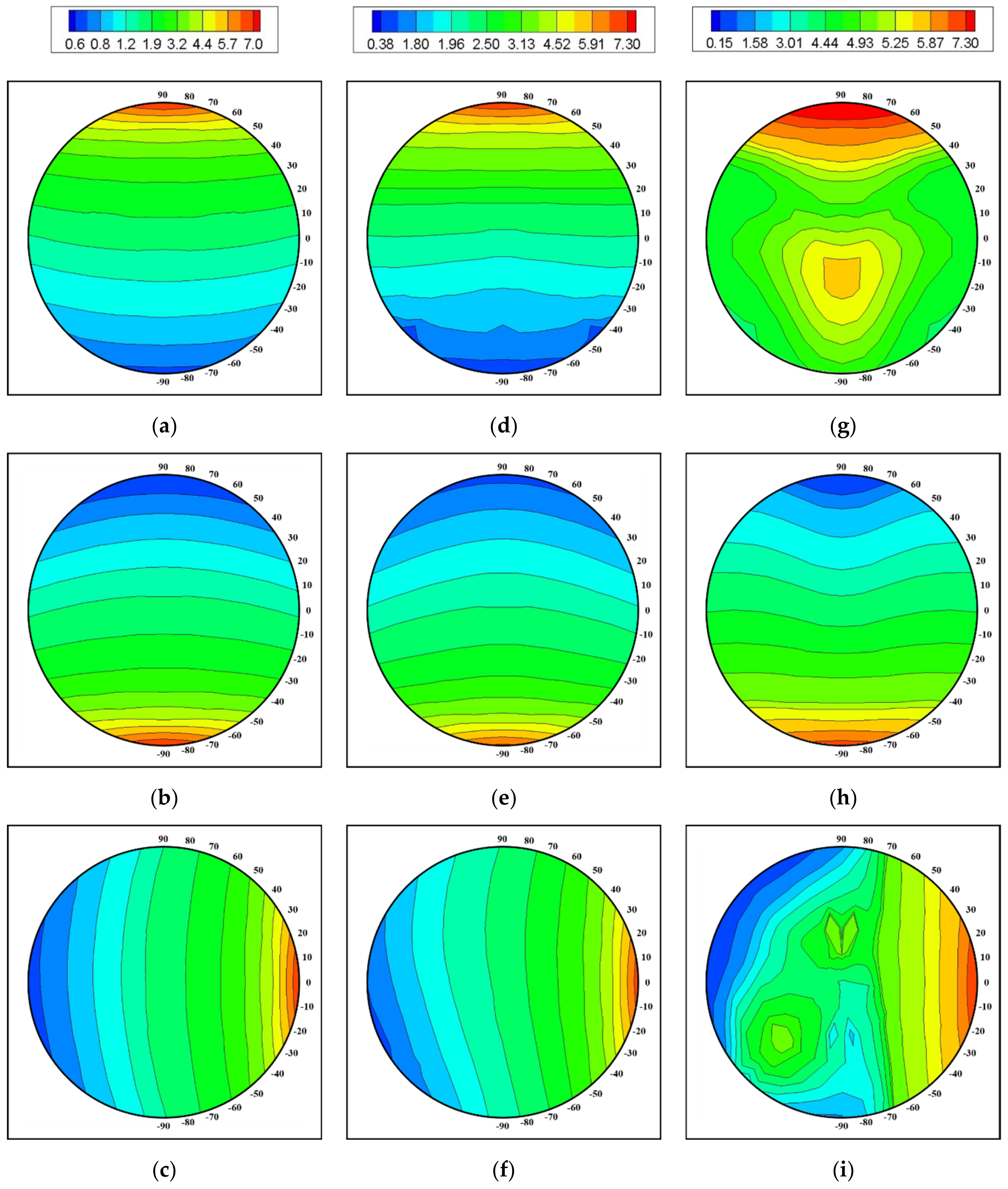 Energies 14 02788 g020