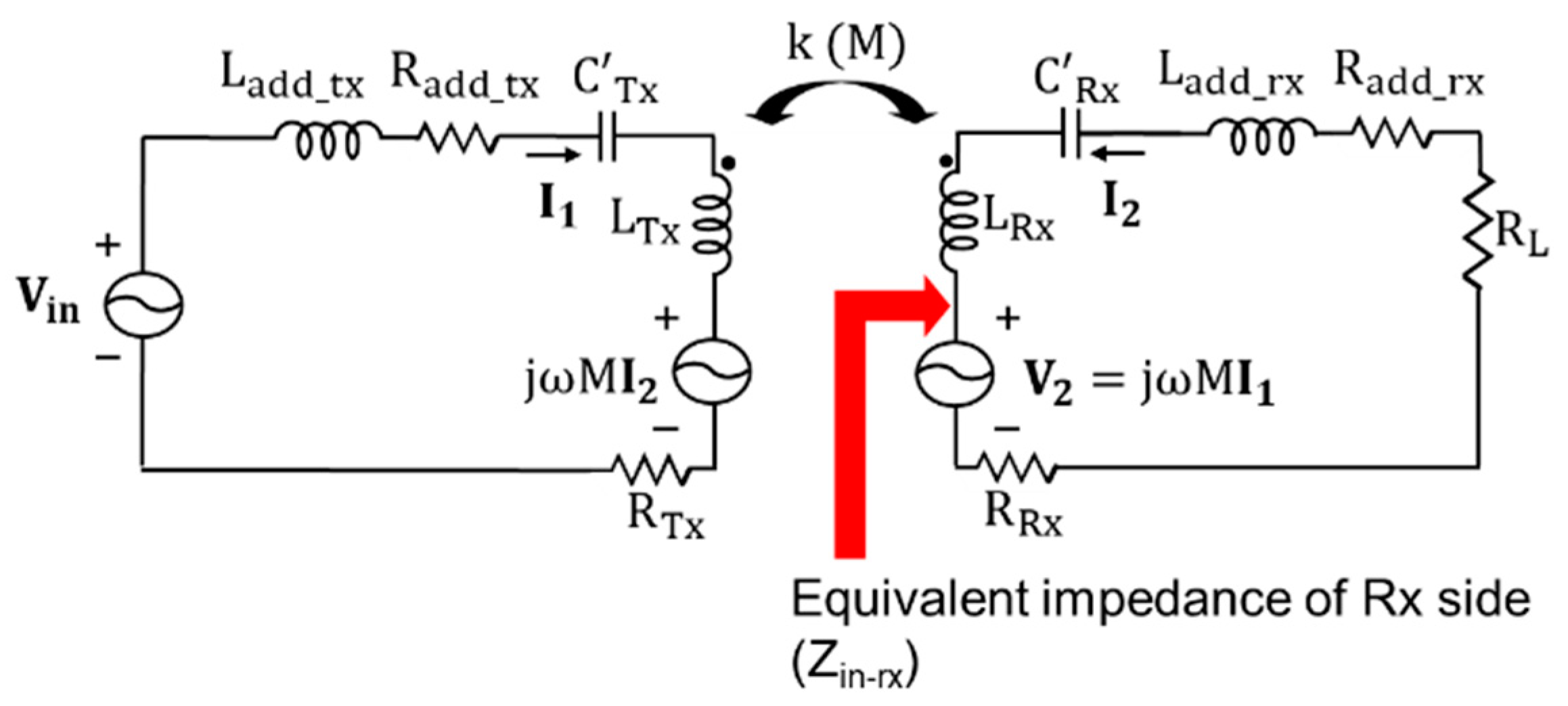 Energies 14 02791 g010 Energies 14 02791 g010