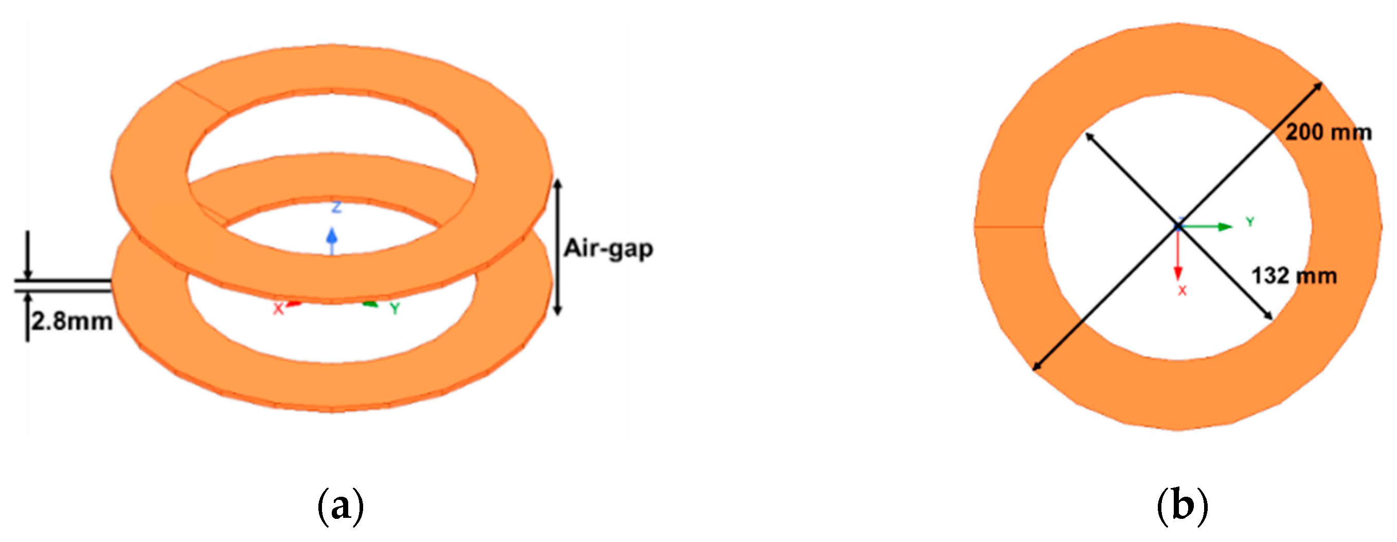 Energies 14 02791 g012 Energies 14 02791 g012