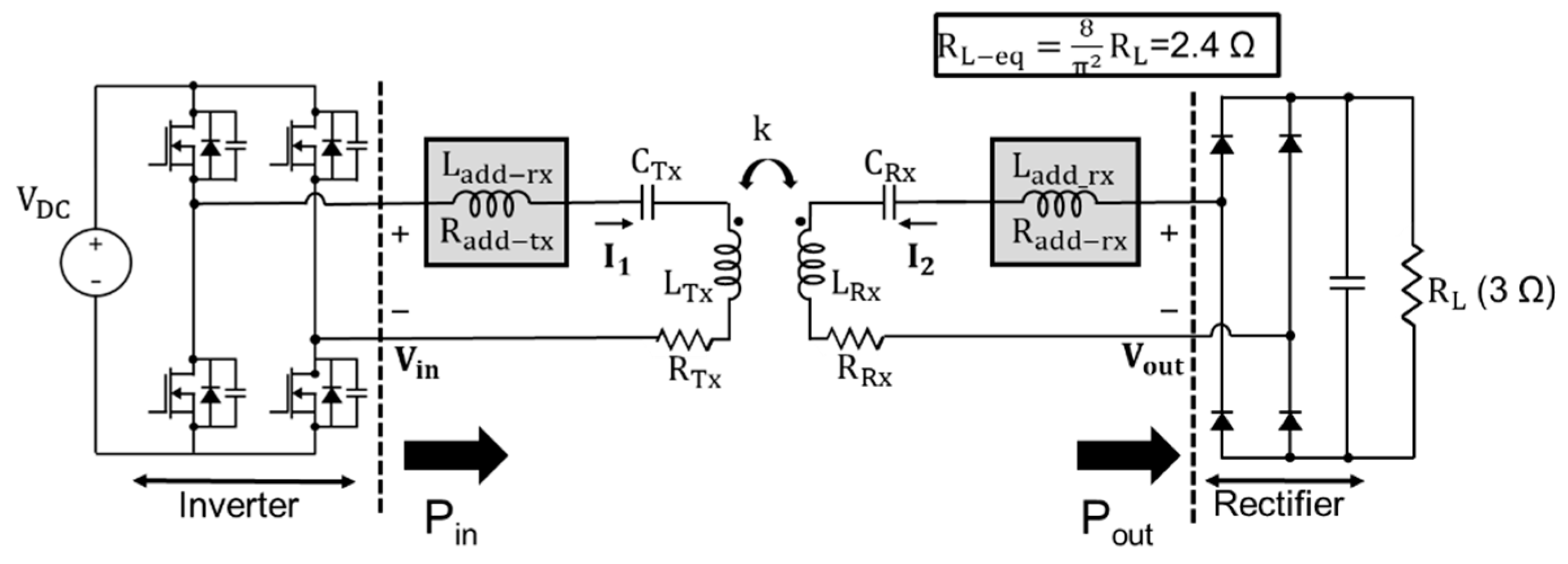 Energies 14 02791 g018 Energies 14 02791 g018