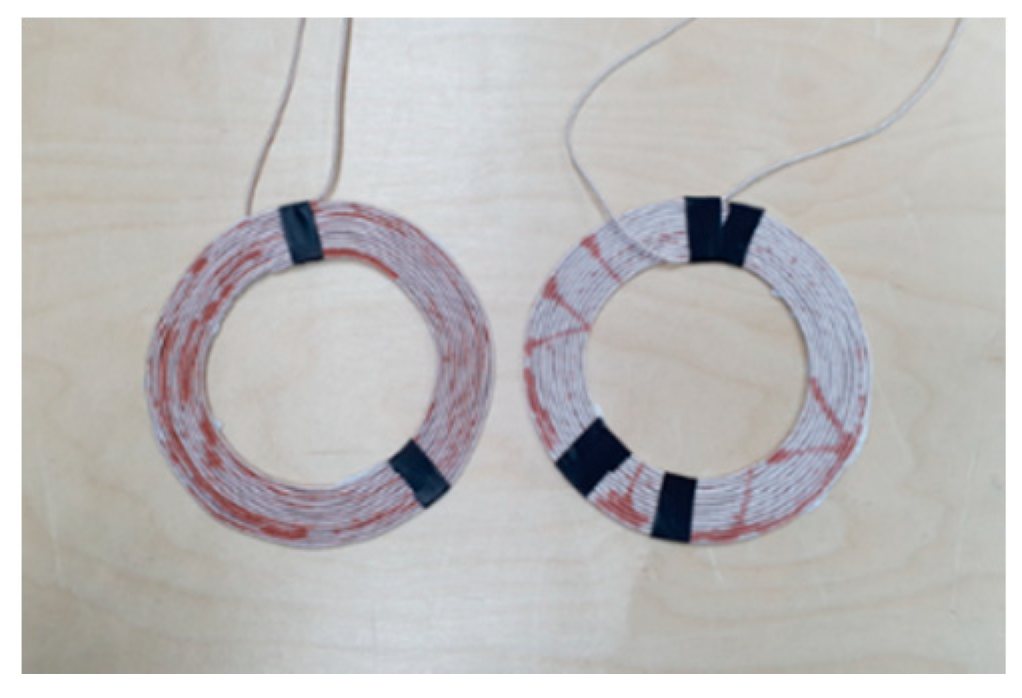 Energies 14 02791 g019 Energies 14 02791 g019