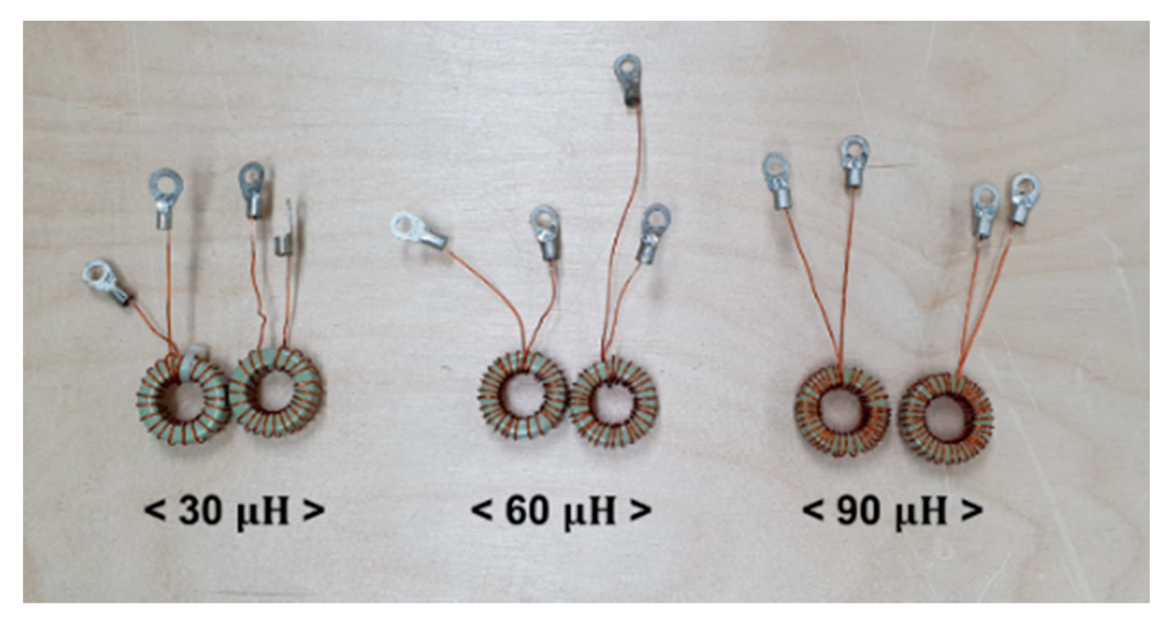 Energies 14 02791 g020 Energies 14 02791 g020