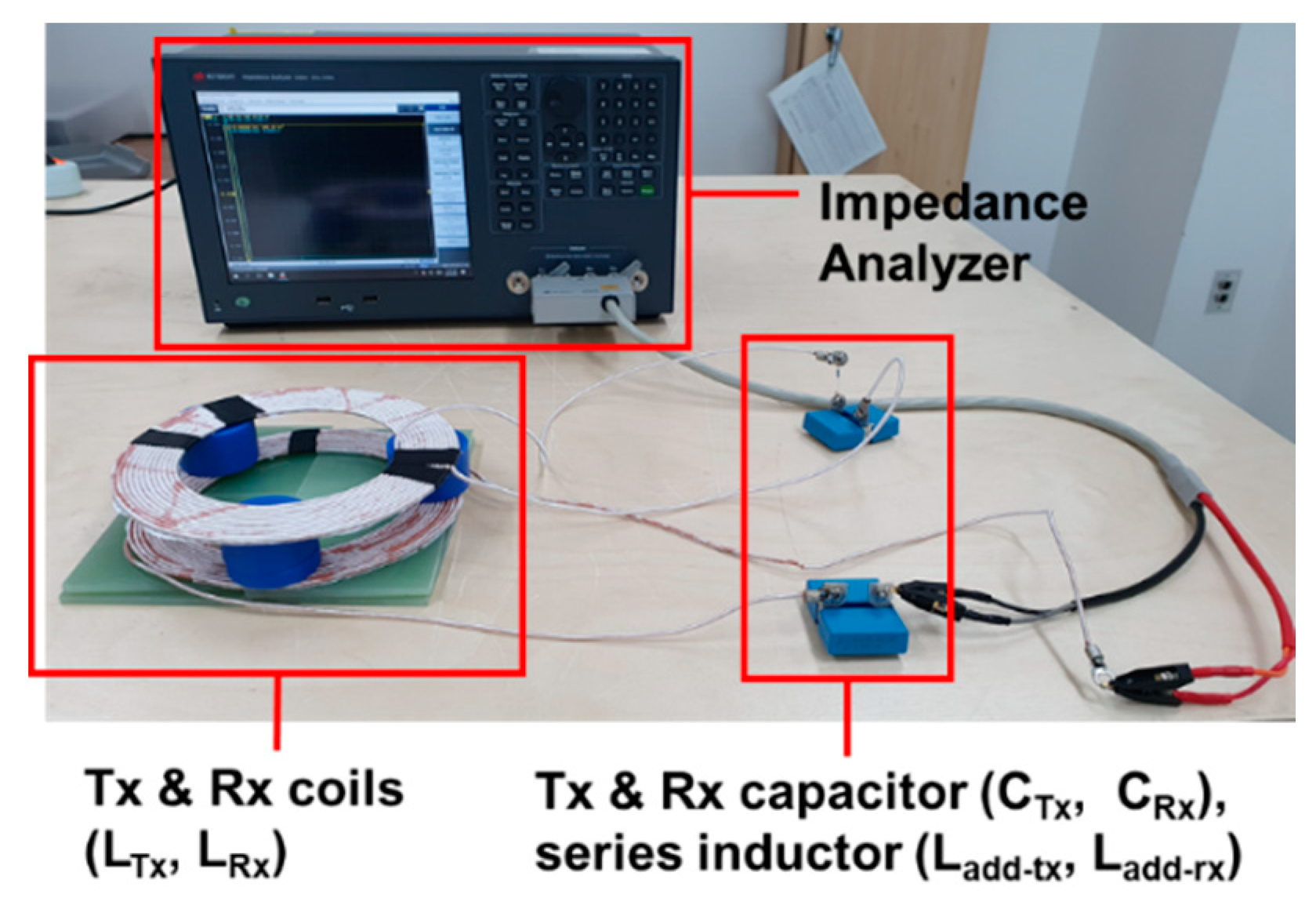 Energies 14 02791 g021 Energies 14 02791 g021