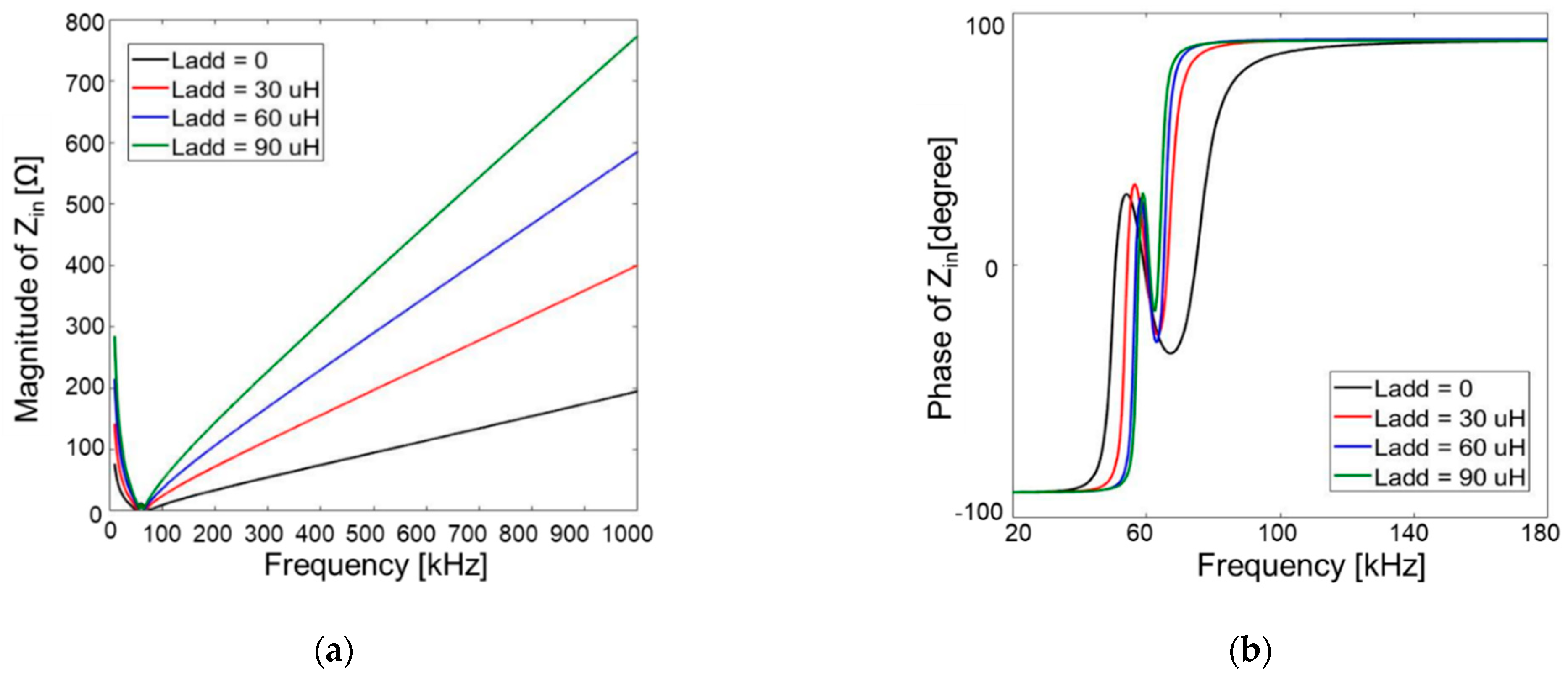Energies 14 02791 g023 Energies 14 02791 g023