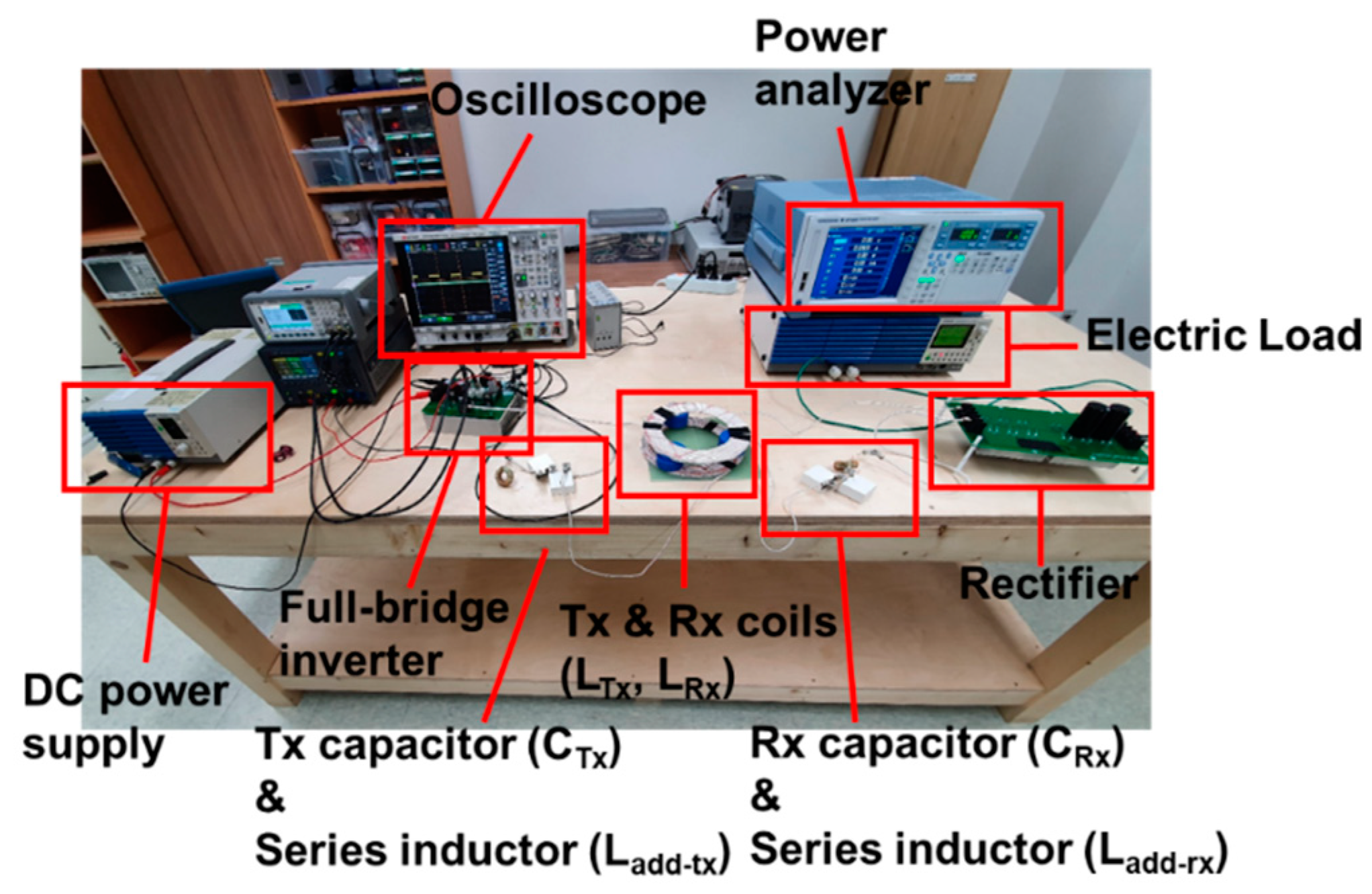 Energies 14 02791 g024 Energies 14 02791 g024