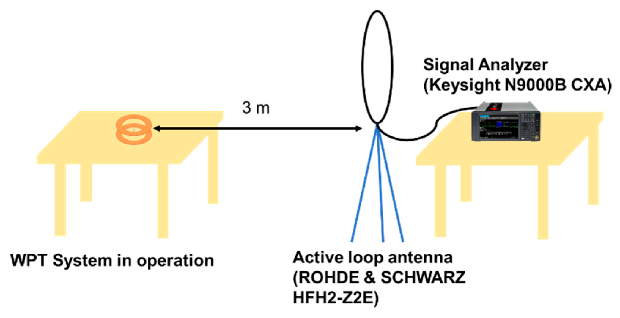 Energies 14 02791 g026 Energies 14 02791 g026