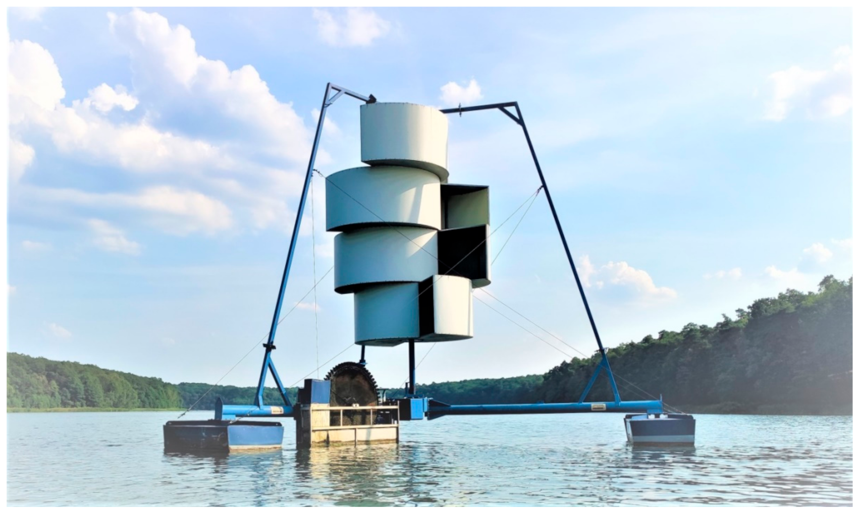 Energies 14 02796 g001