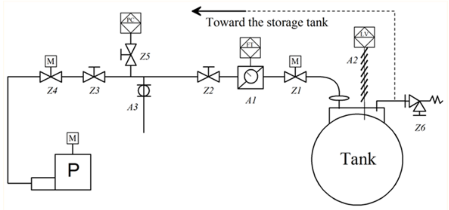 Energies 14 02797 g001