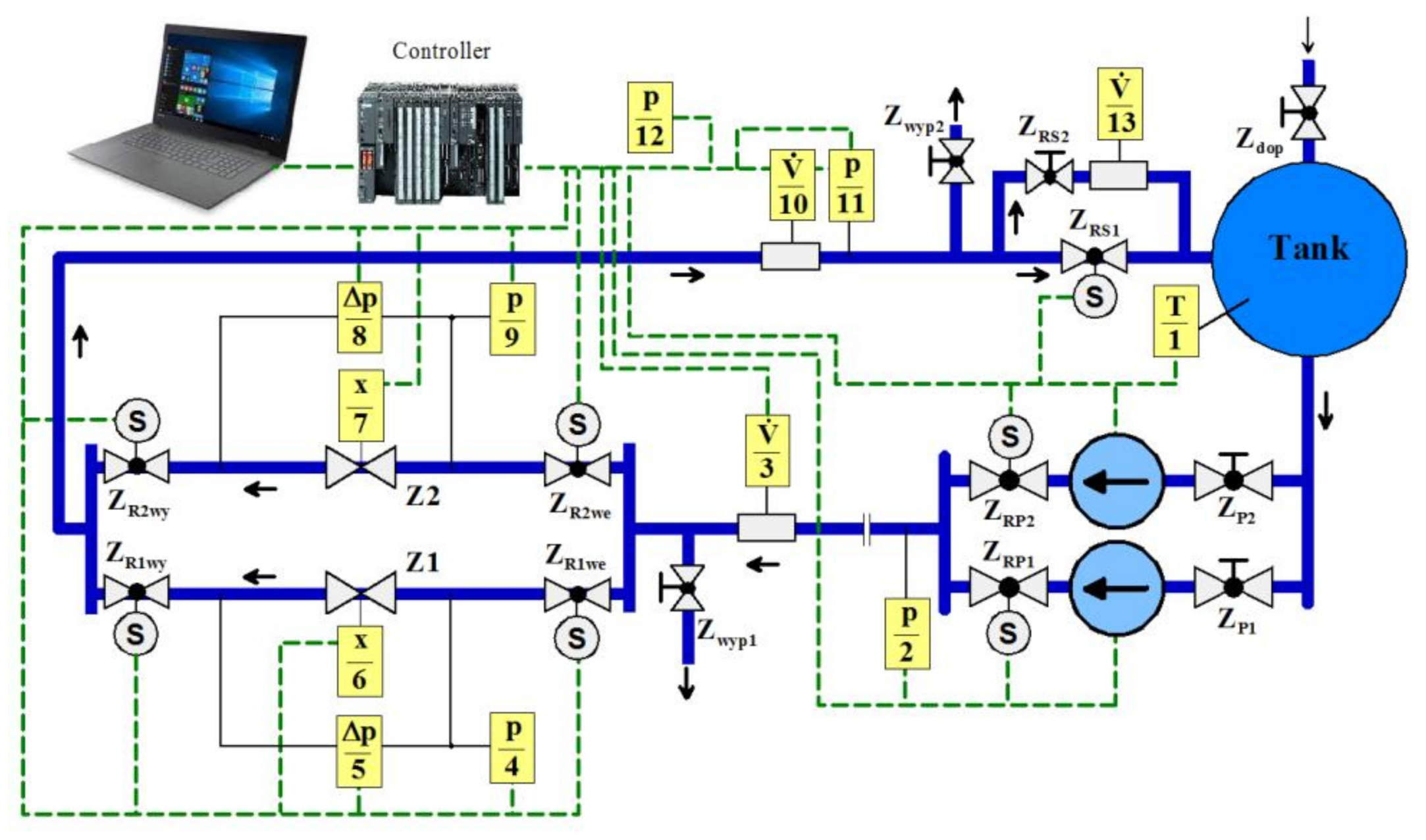 Energies 14 02797 g005