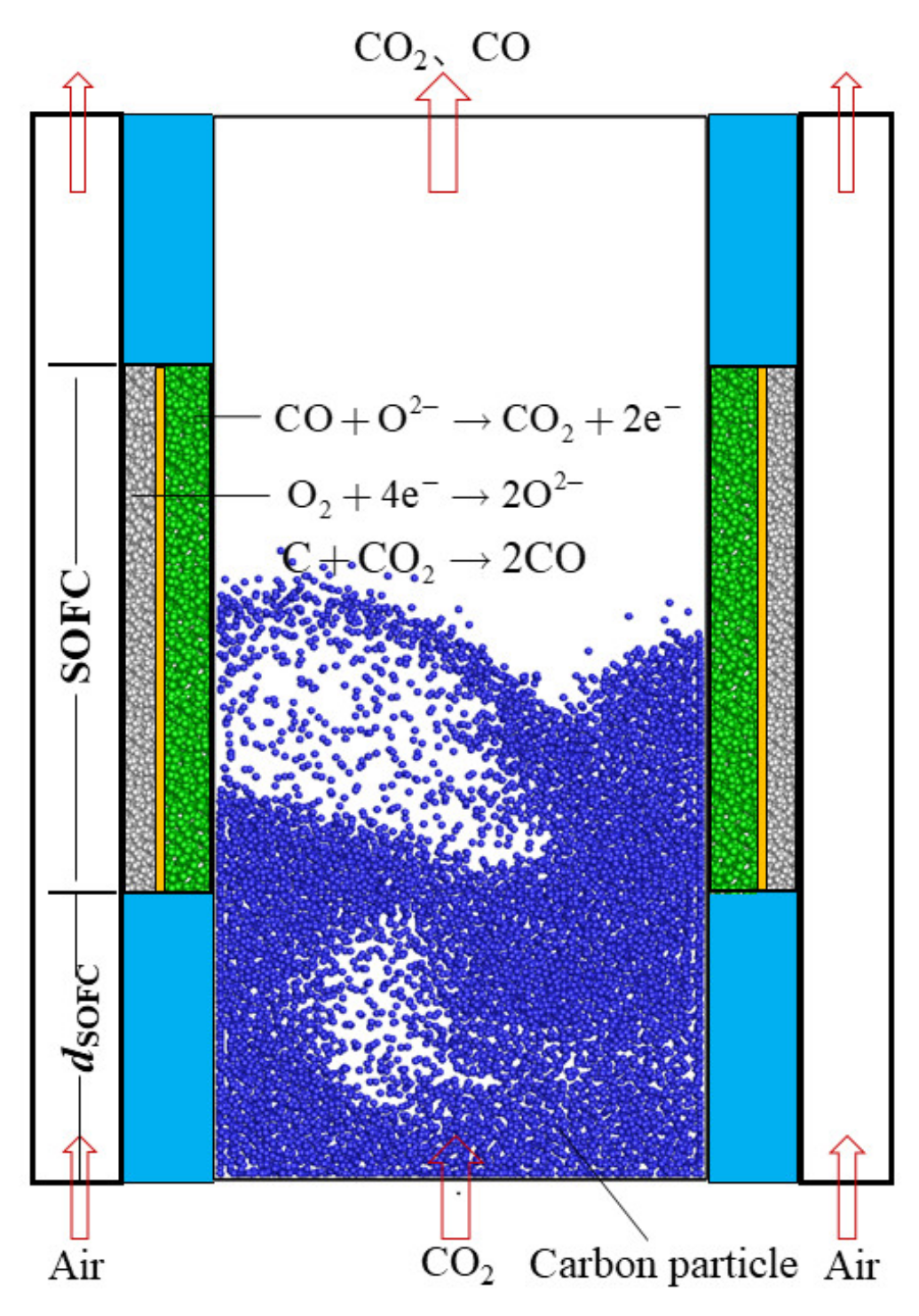 Energies 14 02800 g001