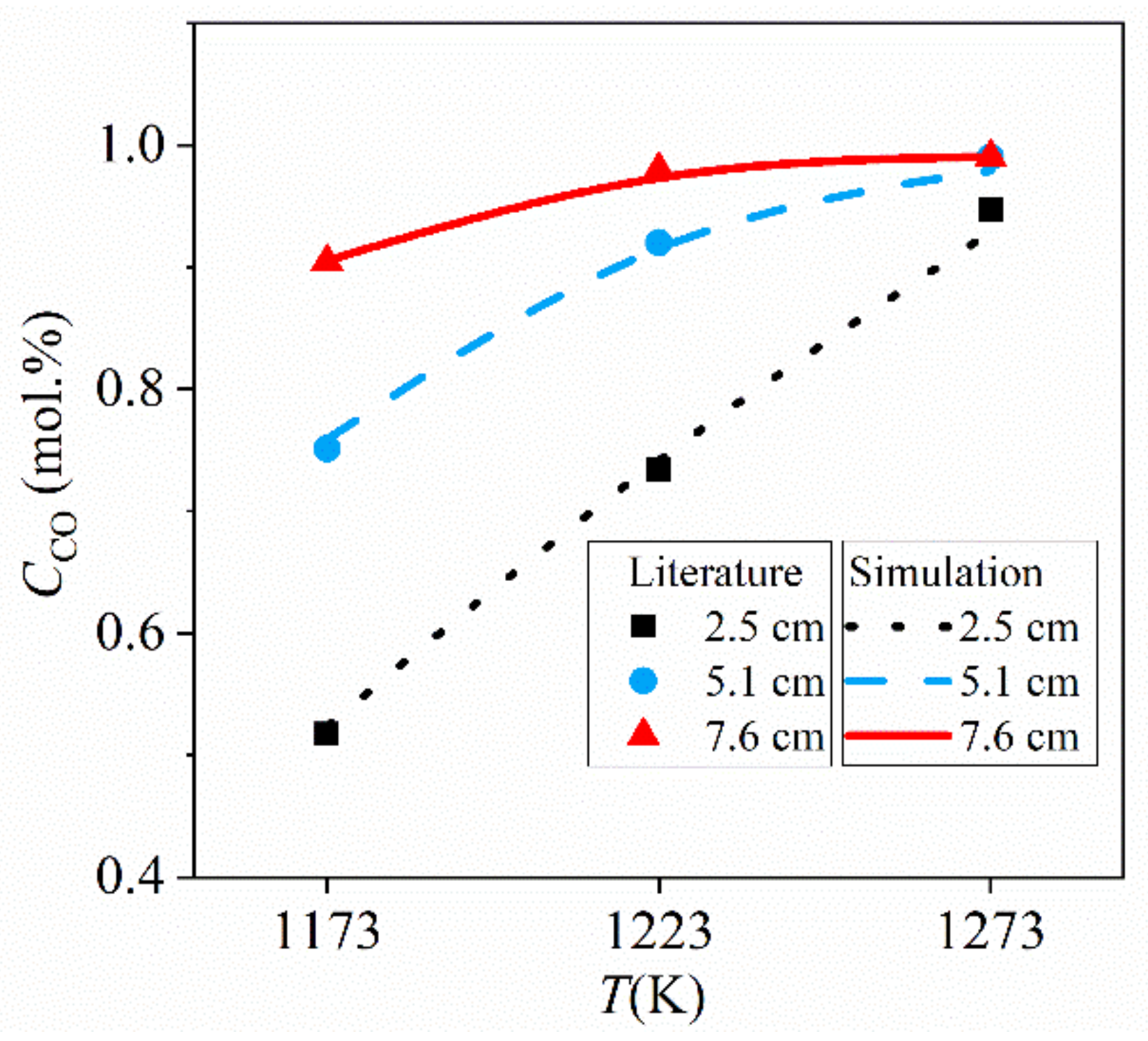 Energies 14 02800 g002