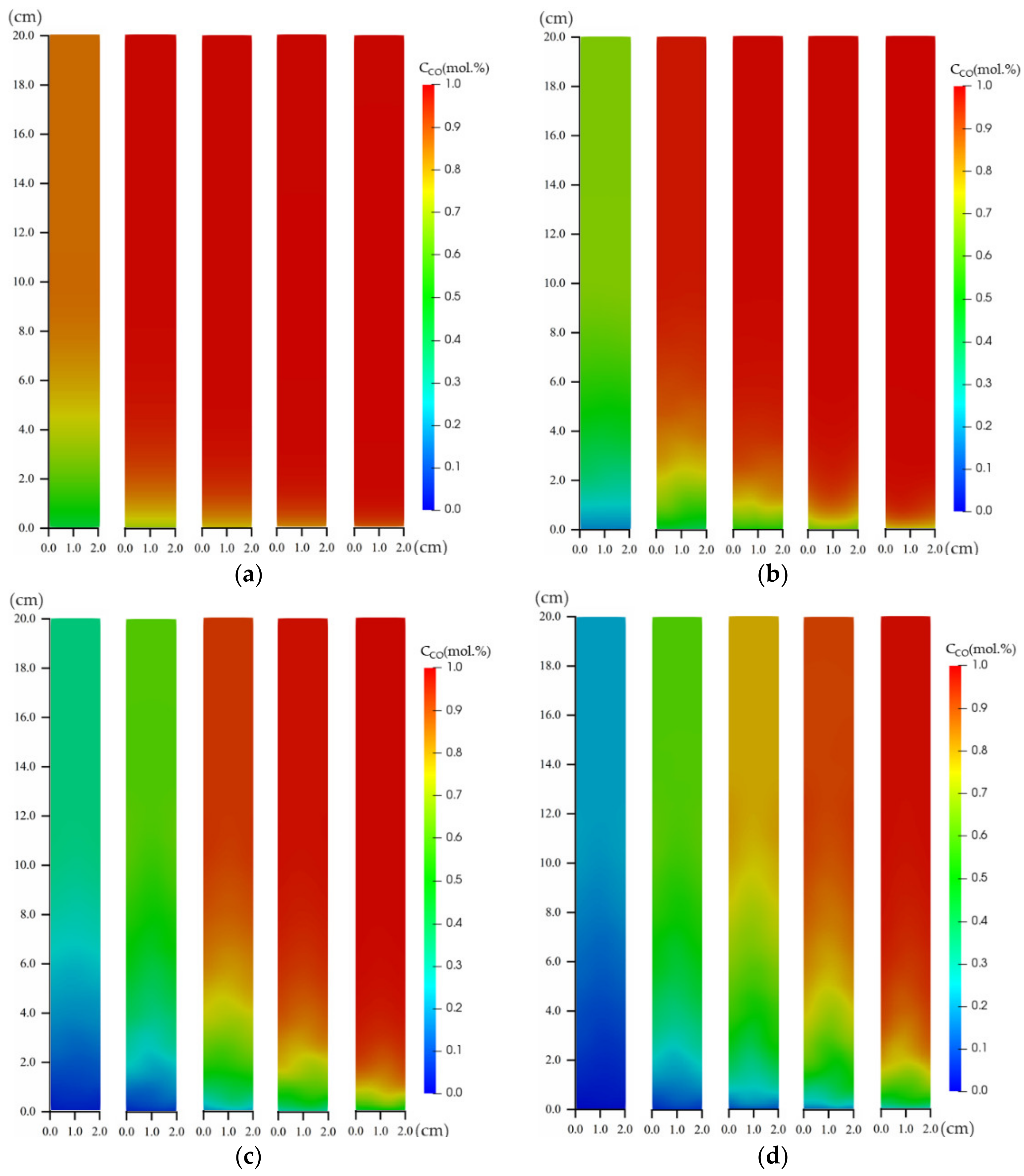 Energies 14 02800 g004