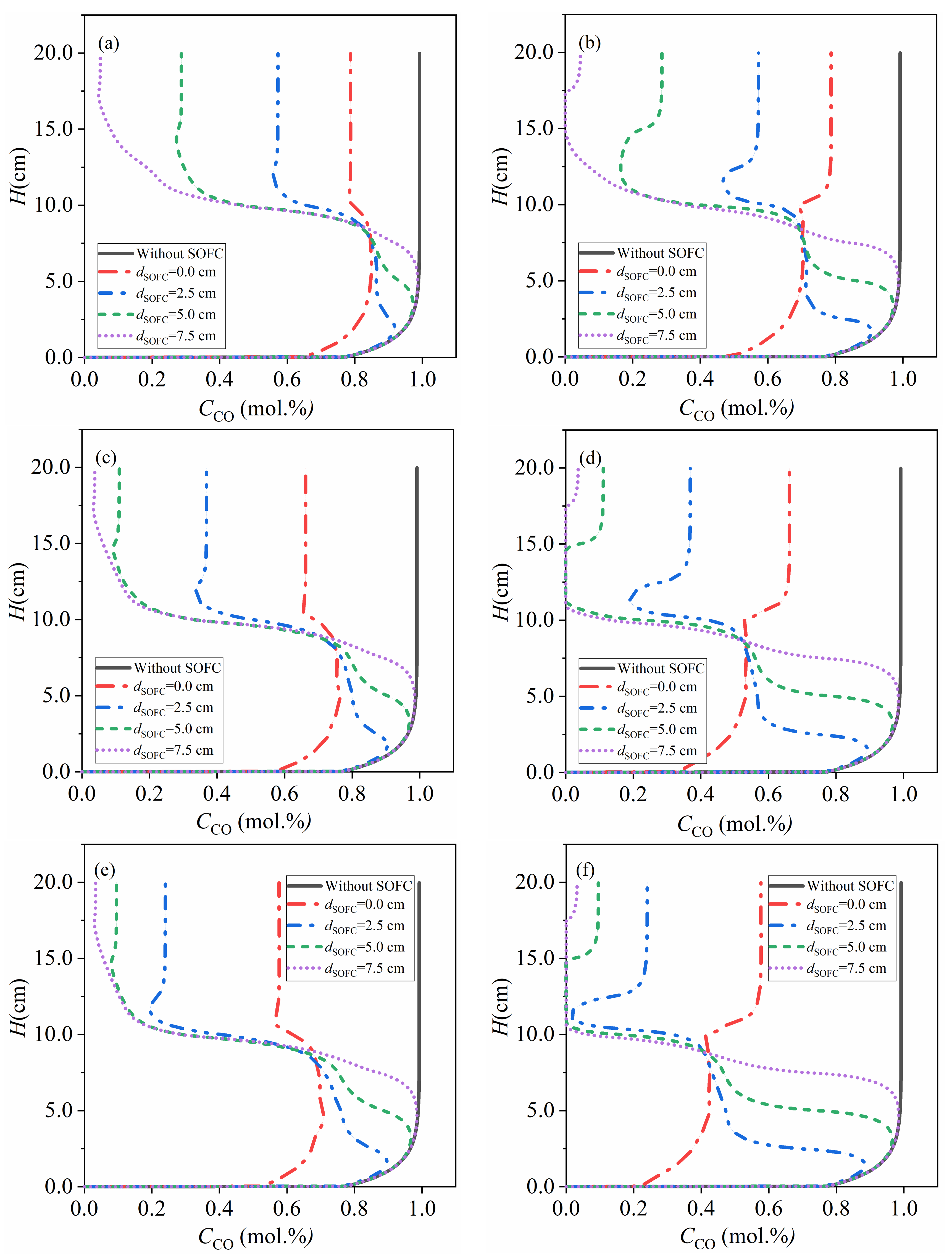 Energies 14 02800 g009