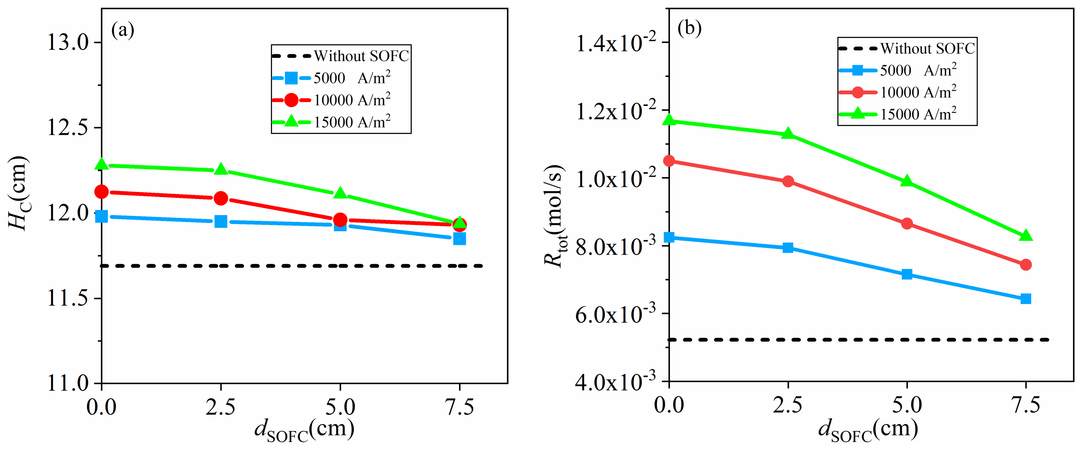 Energies 14 02800 g014