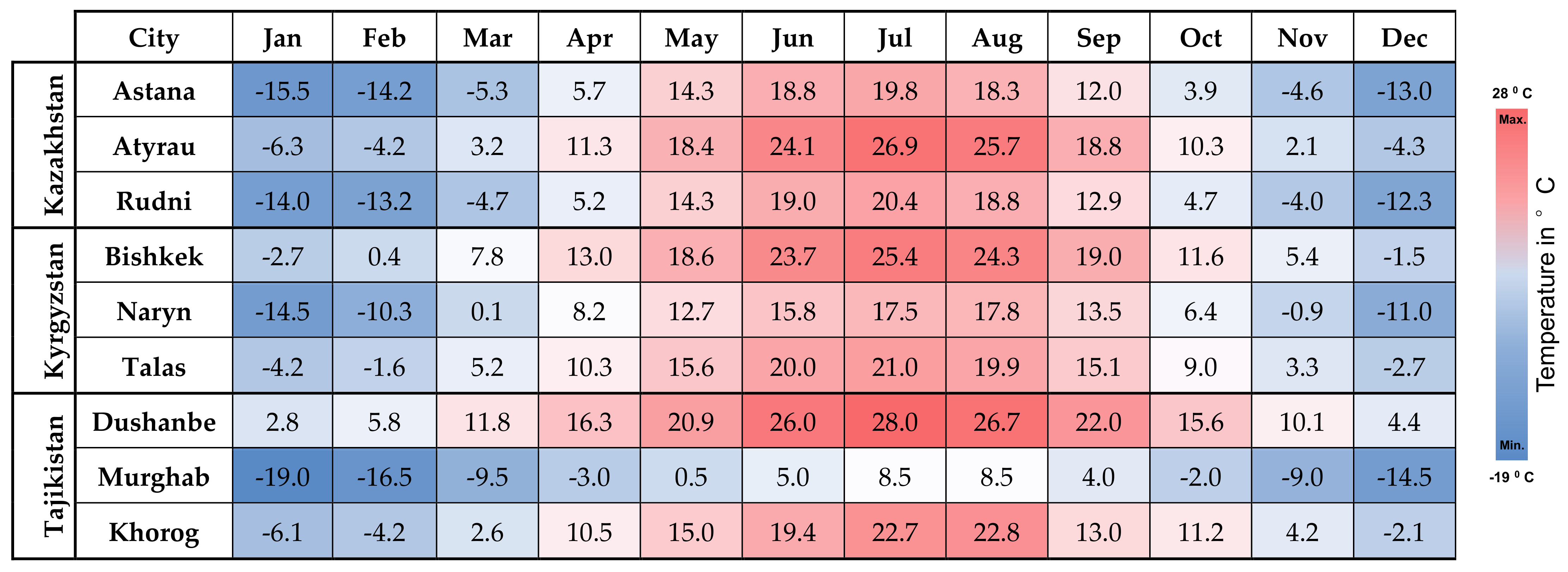 Energies 14 02805 g009