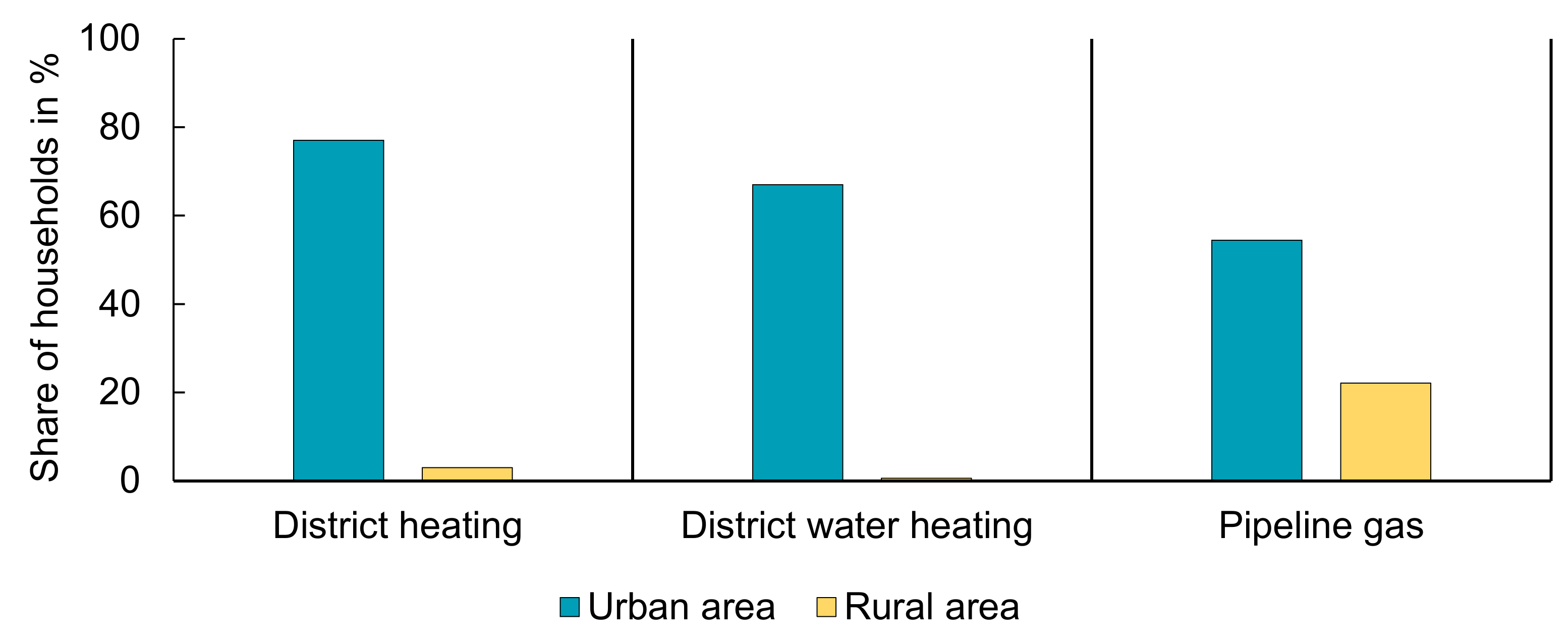 Energies 14 02805 g011