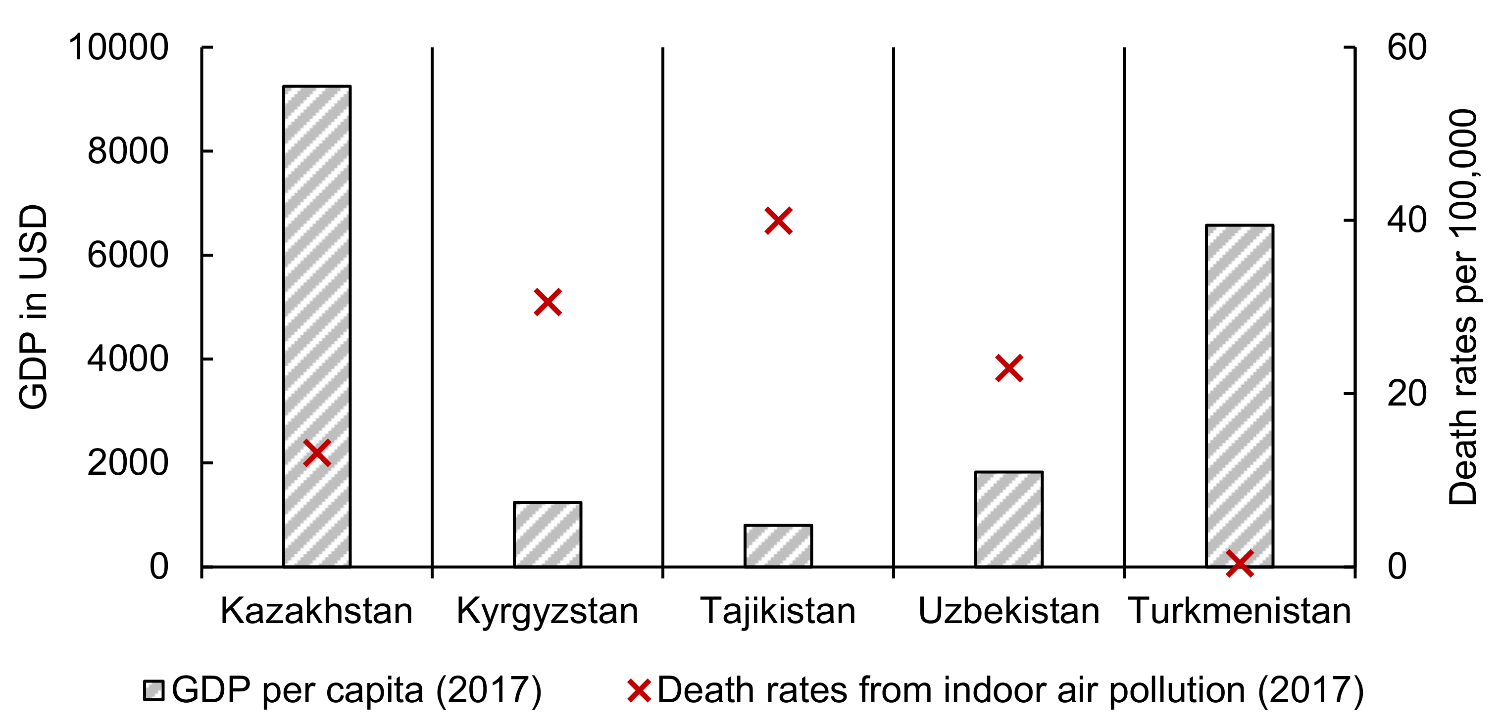 Energies 14 02805 g015
