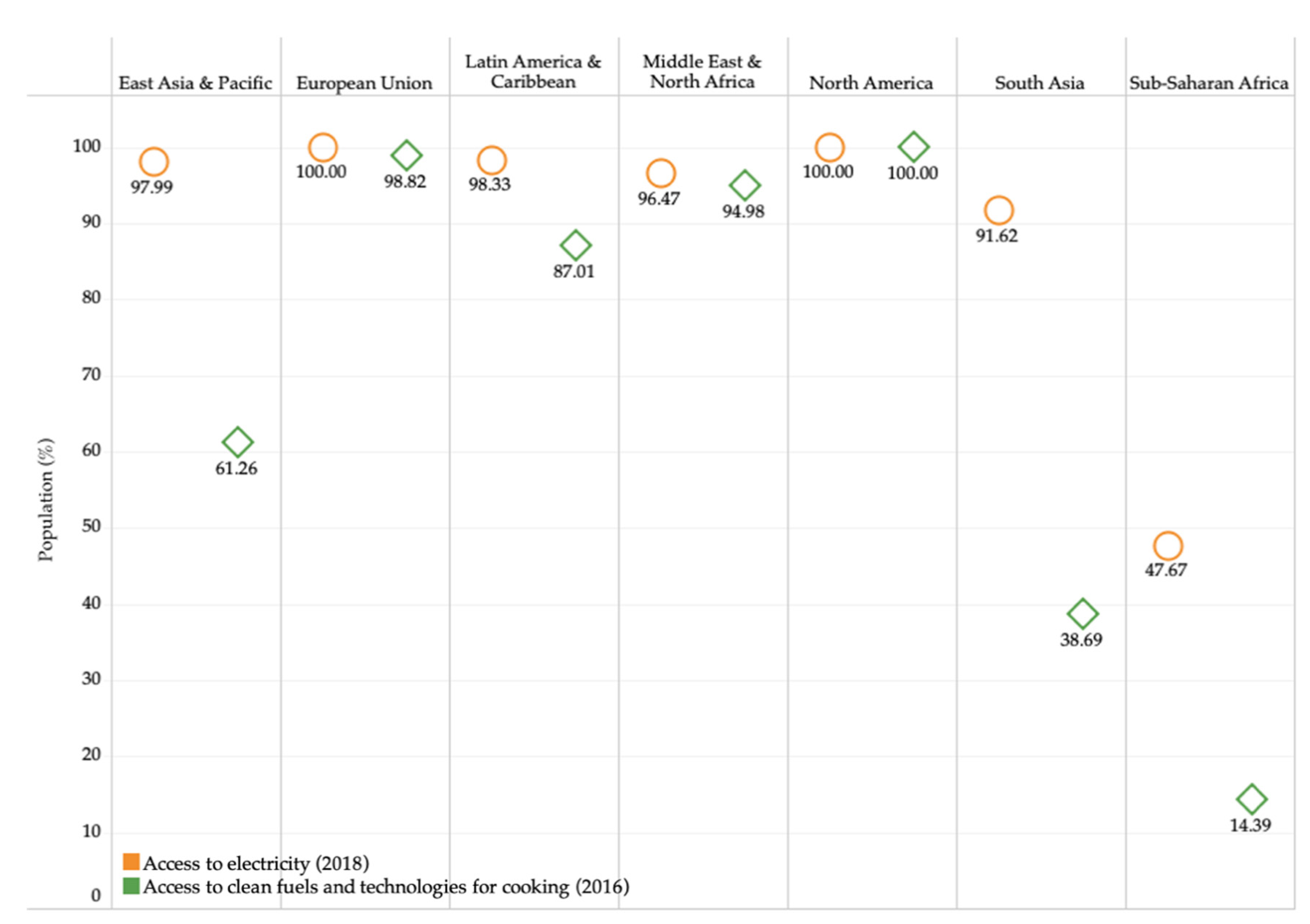Energies 14 02807 g001 Energies 14 02807 g001