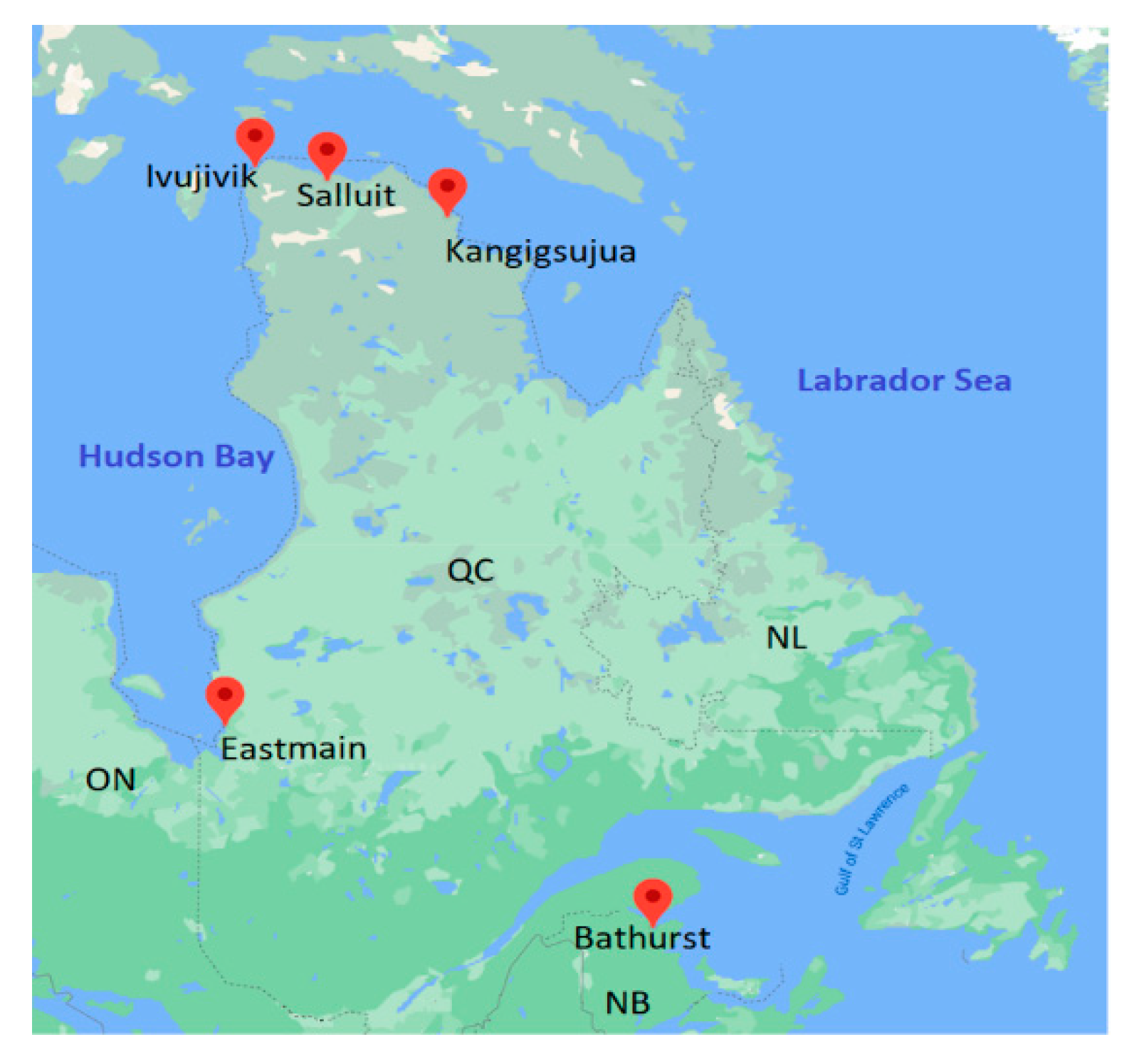 Energies 14 02808 g007