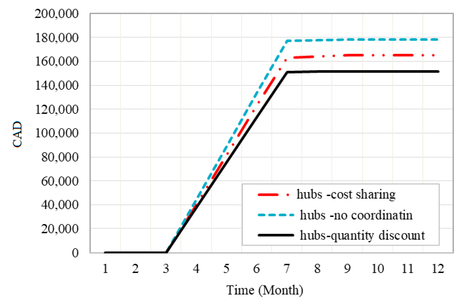 Energies 14 02808 g017